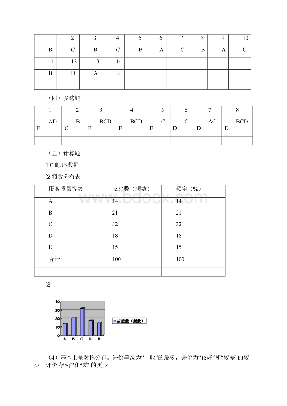 参考借鉴统计学颜泳红郑贵华版课后答案doc.docx_第3页