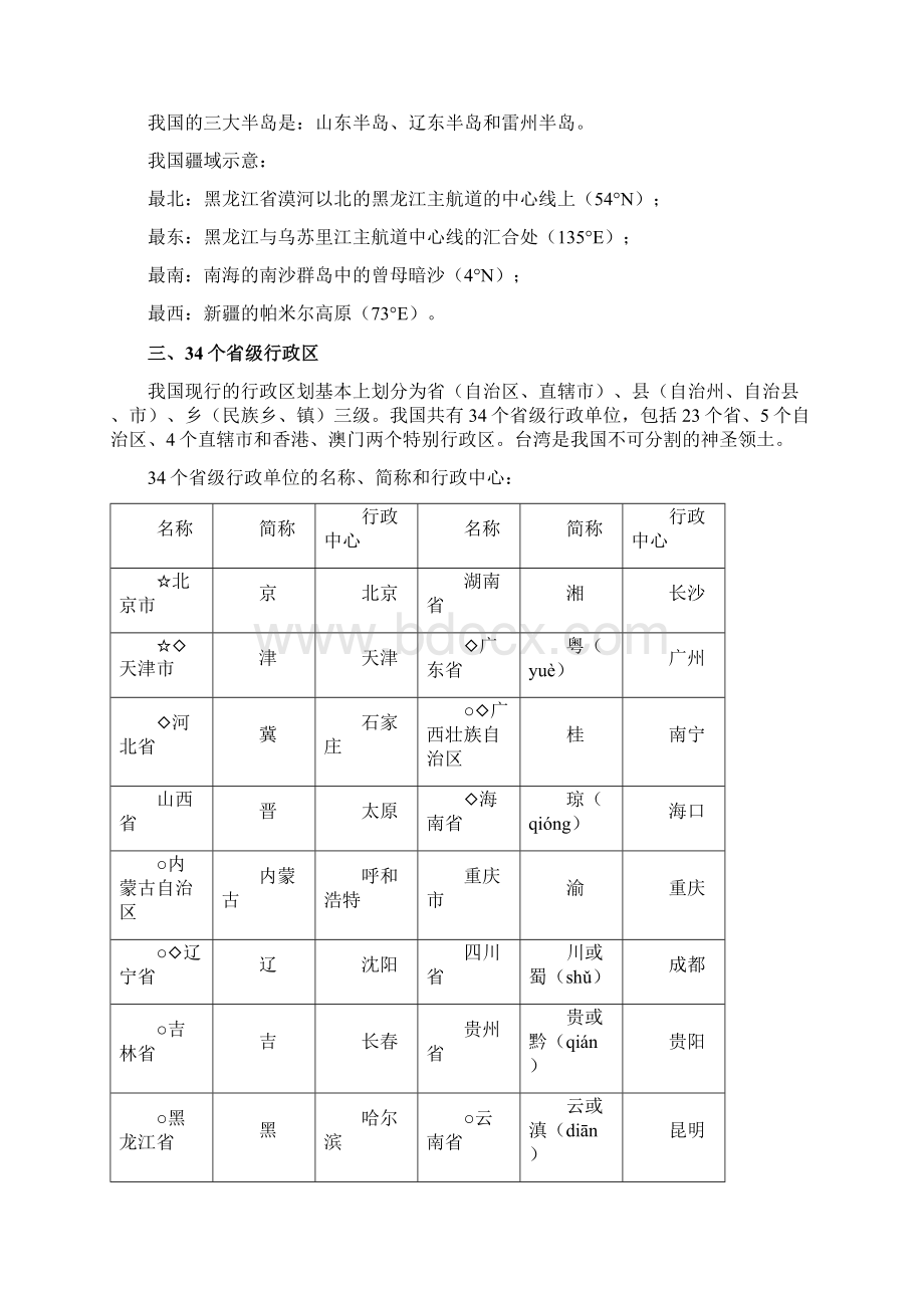 八年级上册 地理复习提纲Word格式.docx_第2页