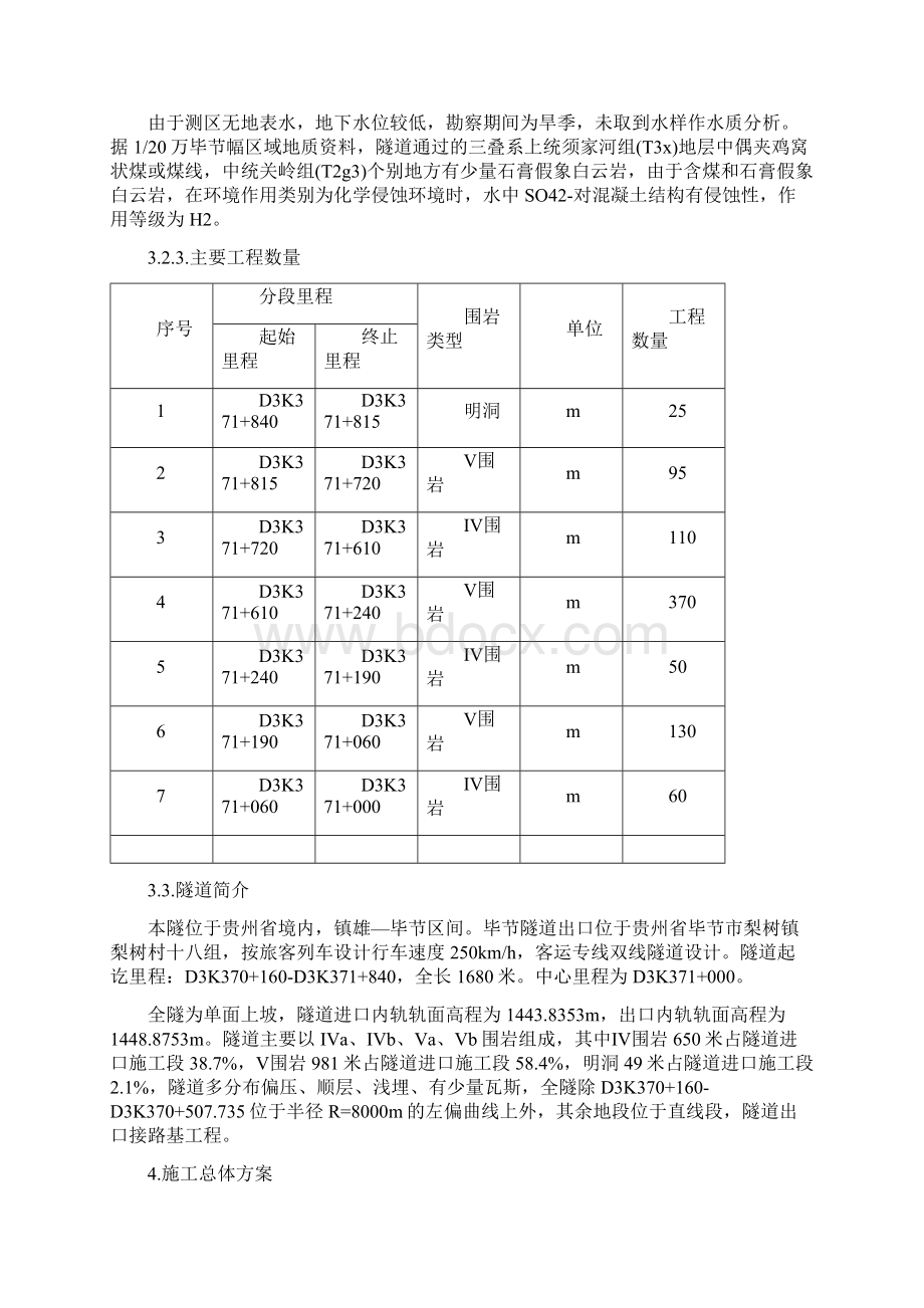 xxx隧道施工组织设计1 2.docx_第3页