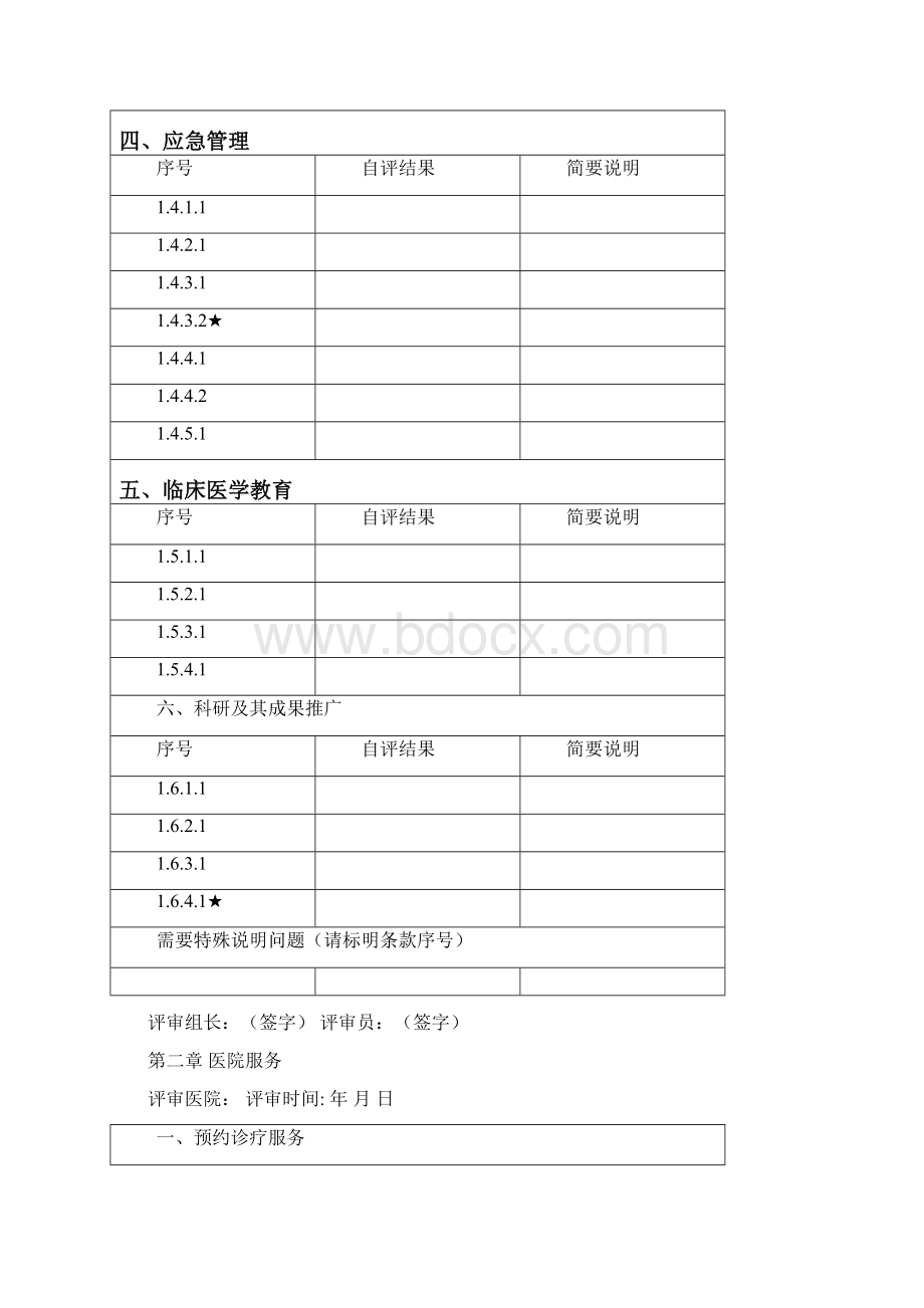 二级医院自检评分表.docx_第2页