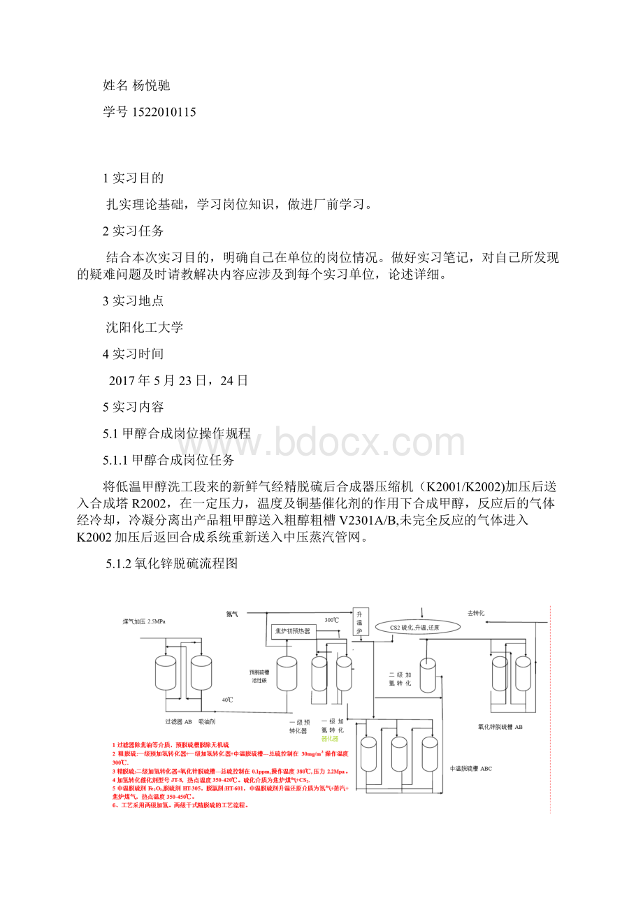 甲醇仿真工厂实习报告.docx_第2页