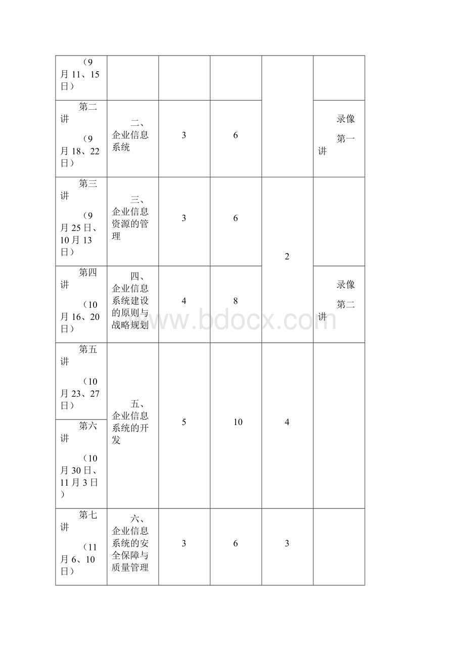 《企业信息管理》讲稿第一讲Word文件下载.docx_第3页