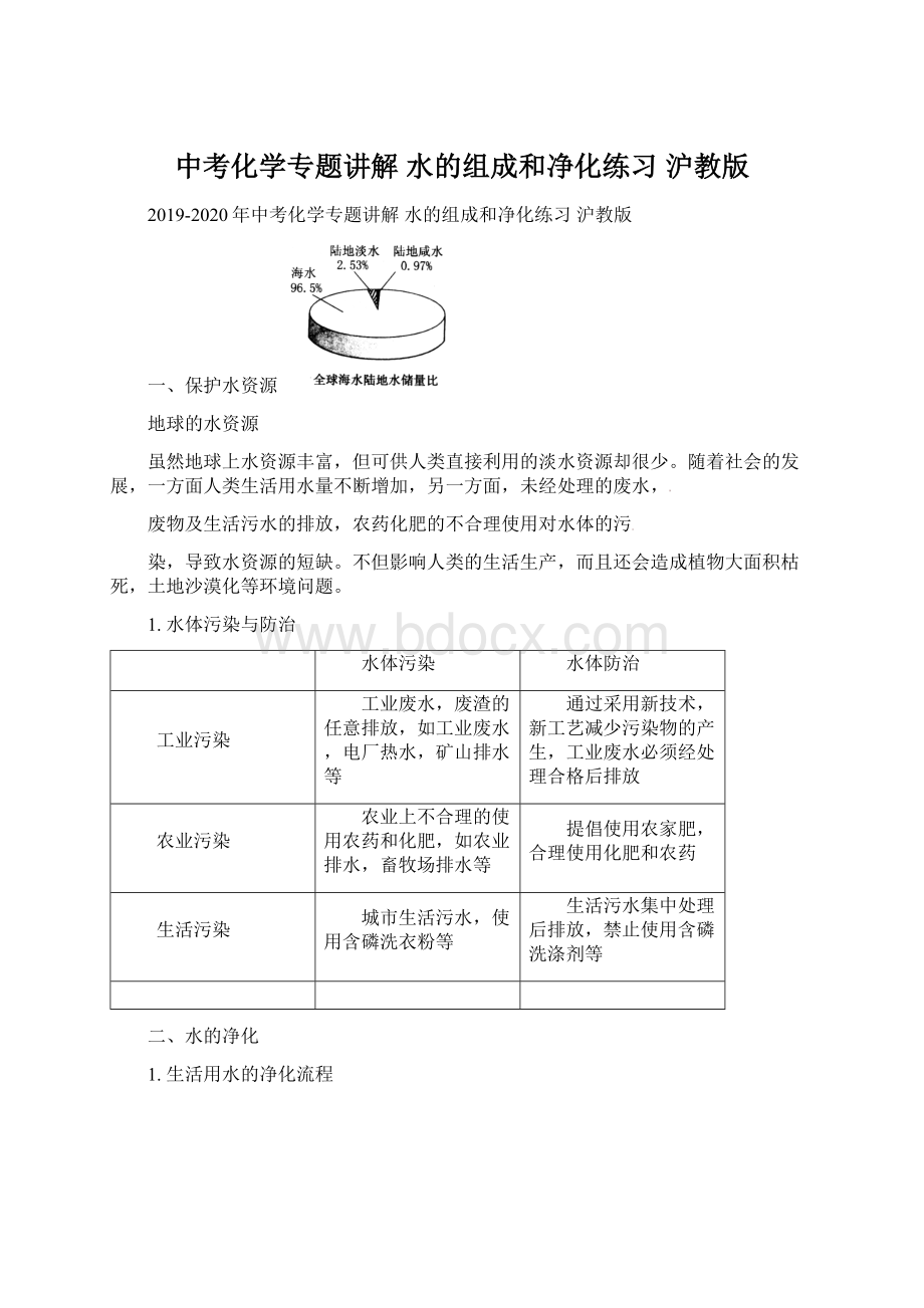 中考化学专题讲解 水的组成和净化练习 沪教版Word文档下载推荐.docx_第1页