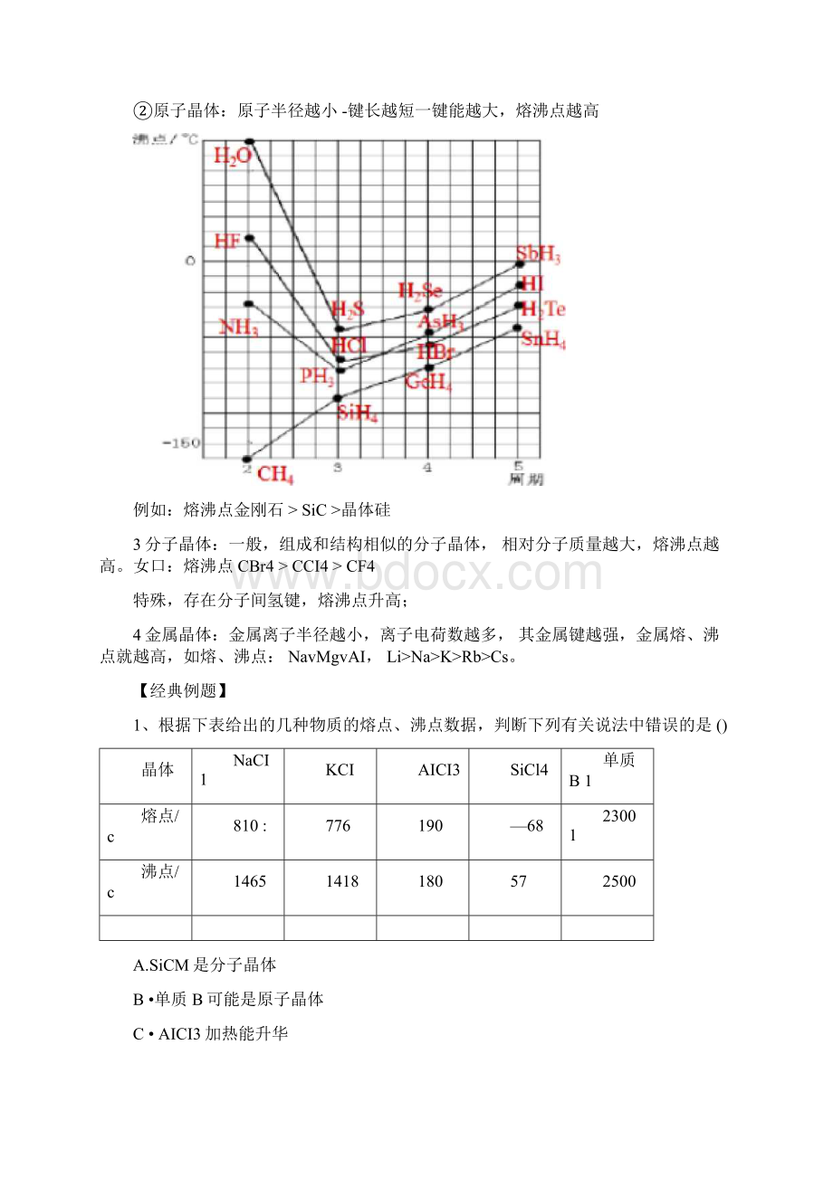 完整版高二化学常见晶胞.docx_第3页