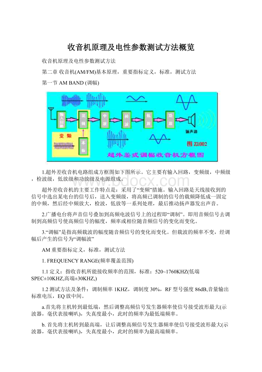 收音机原理及电性参数测试方法概览.docx_第1页