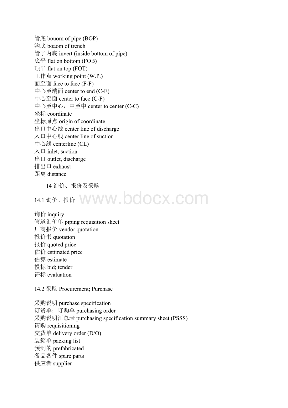 各种图标中英文对照.docx_第2页