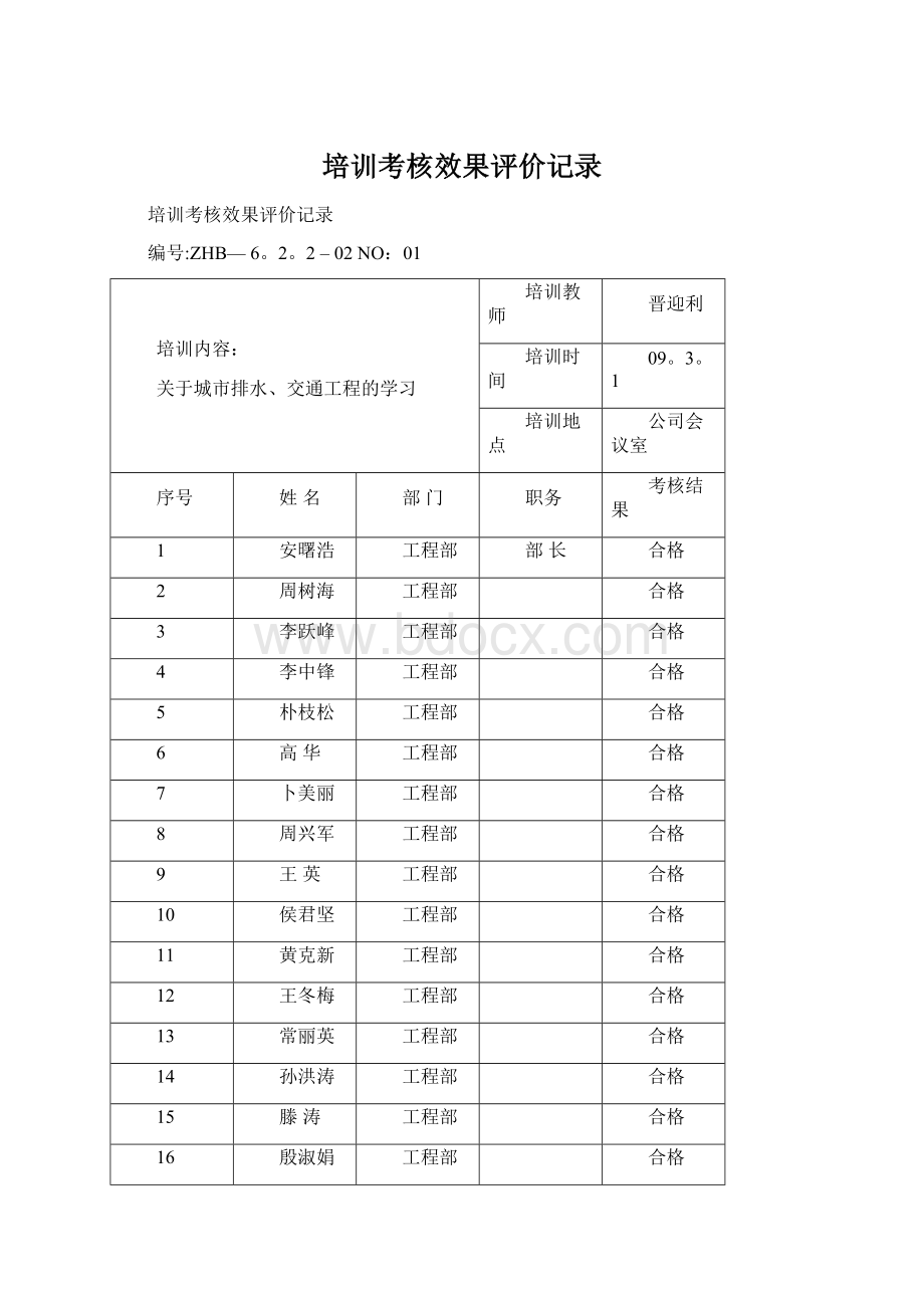 培训考核效果评价记录Word格式文档下载.docx_第1页