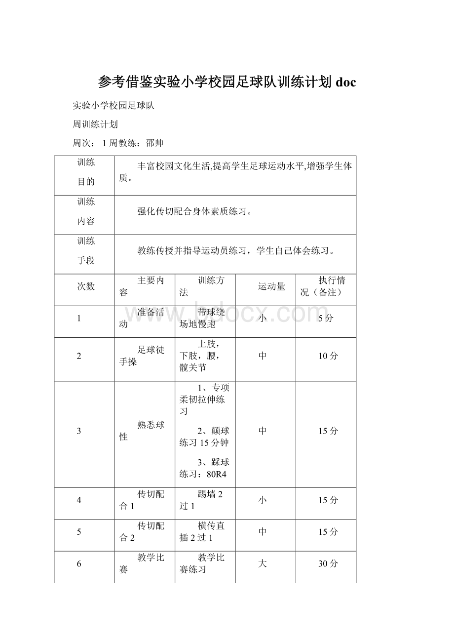 参考借鉴实验小学校园足球队训练计划docWord文档格式.docx_第1页