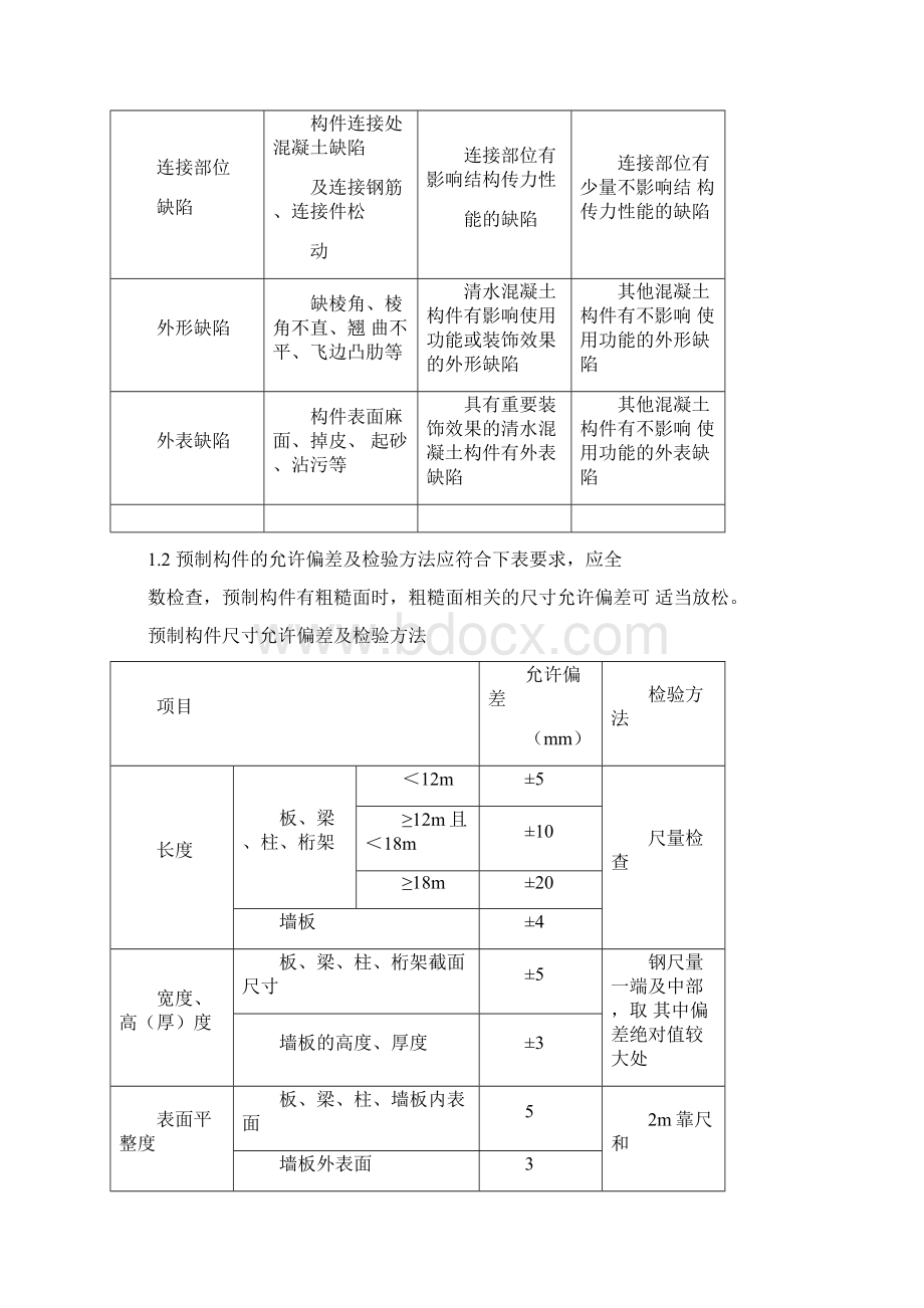 装配式建筑施工质量控制要点及防治措施.docx_第2页