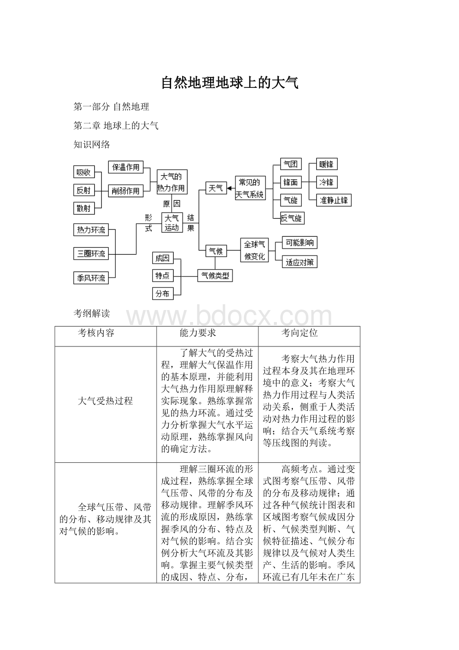 自然地理地球上的大气.docx