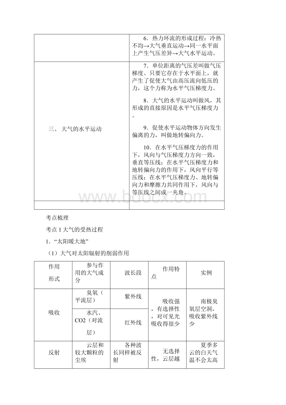 自然地理地球上的大气.docx_第3页