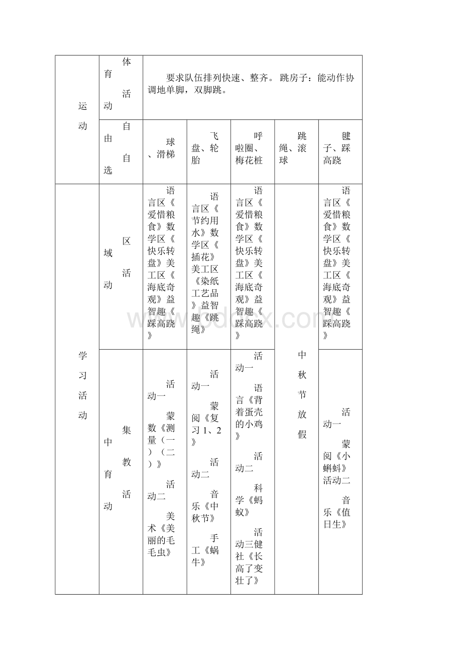 大班一周工 作 计 划.docx_第3页