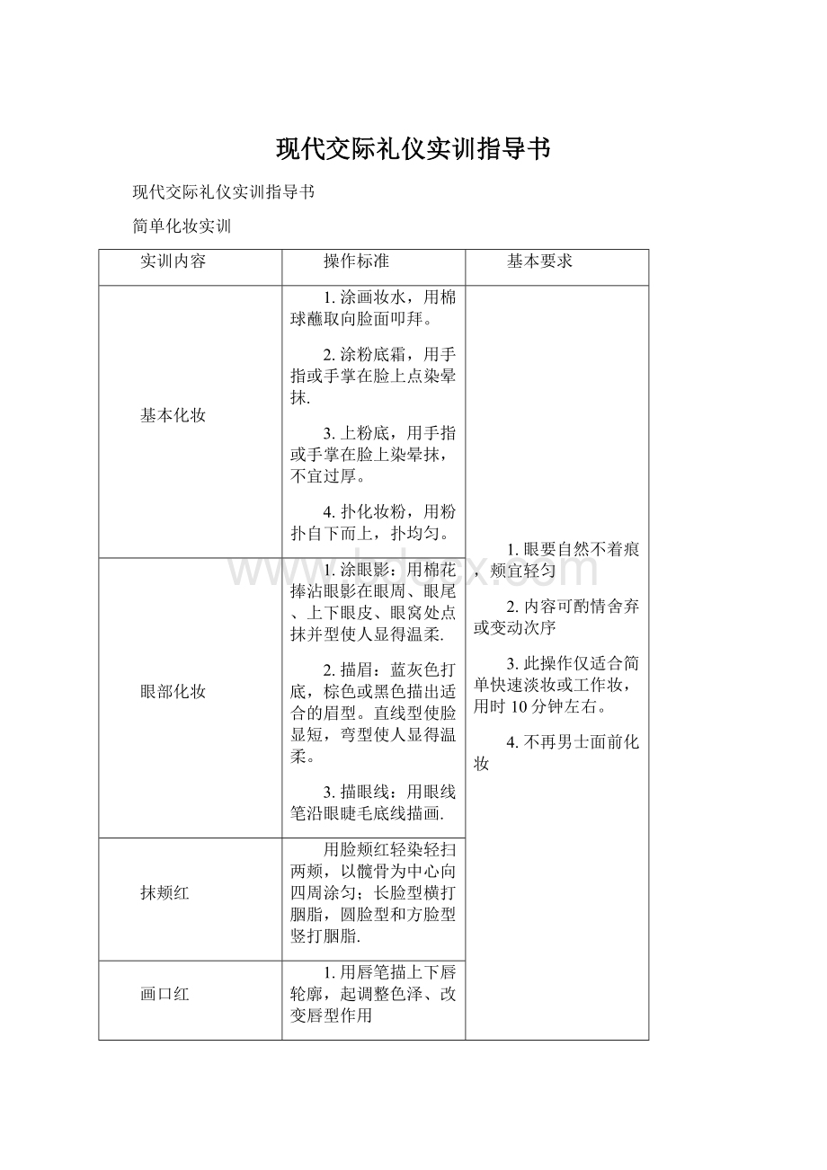 现代交际礼仪实训指导书.docx