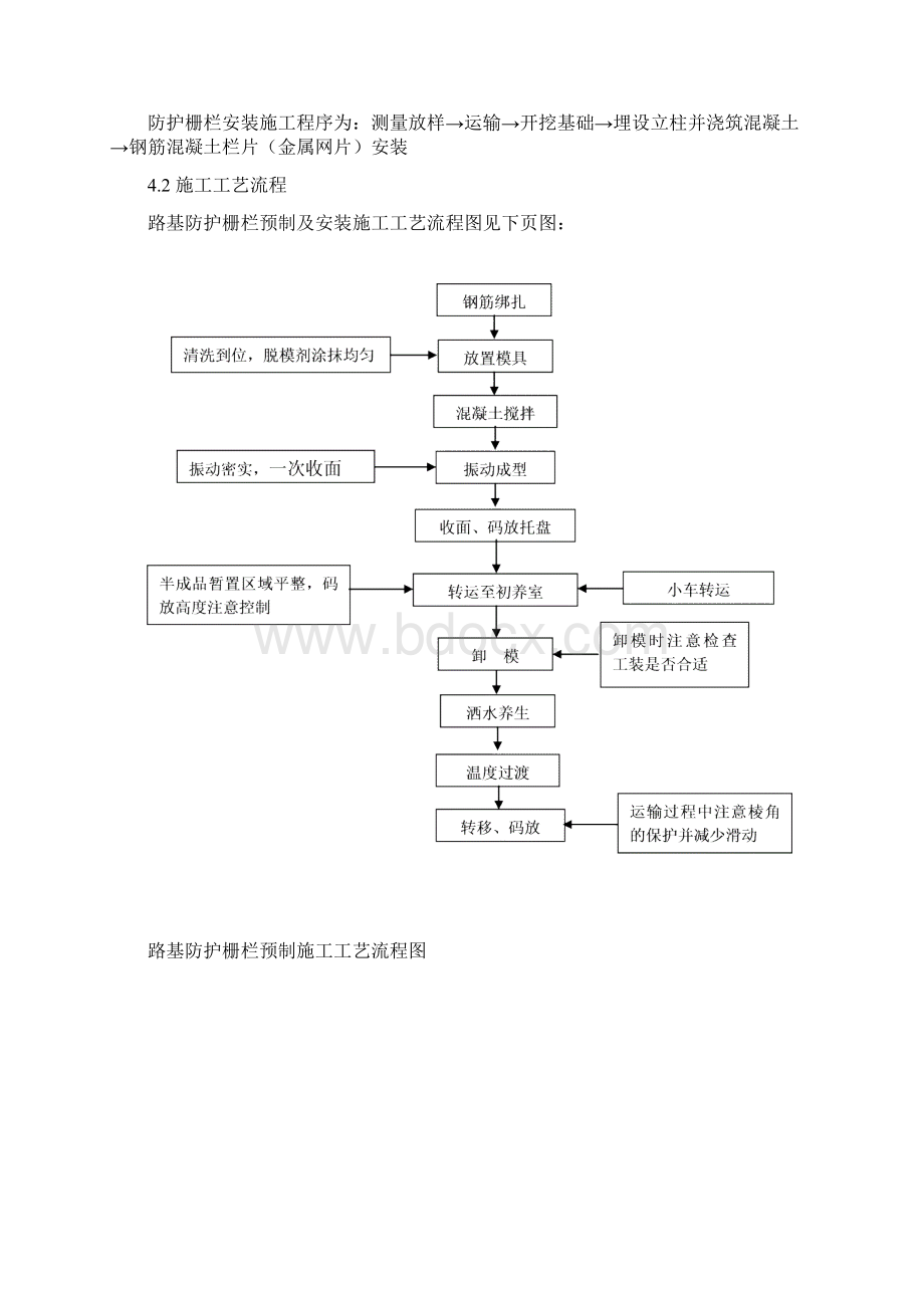 防护栅栏作业指导书文档格式.docx_第2页