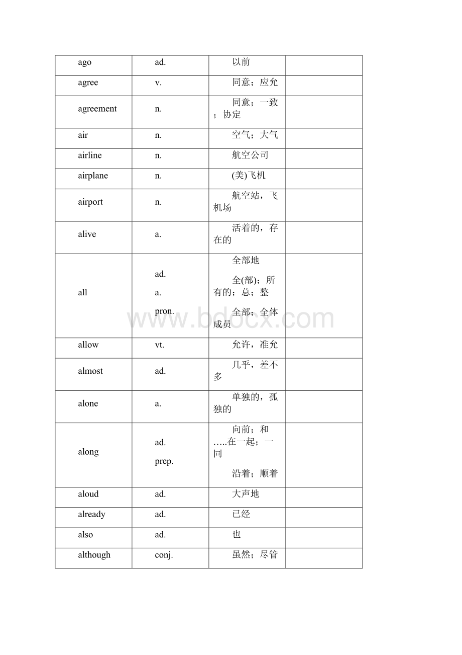 中考英语1600中考词汇表对照表精品.docx_第3页