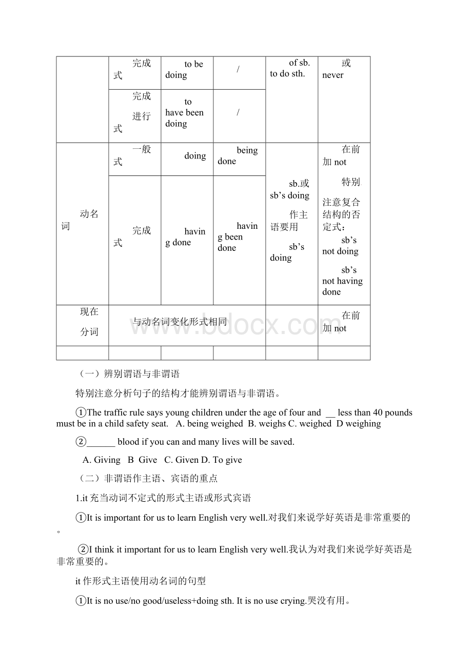 5非谓语动词.docx_第2页