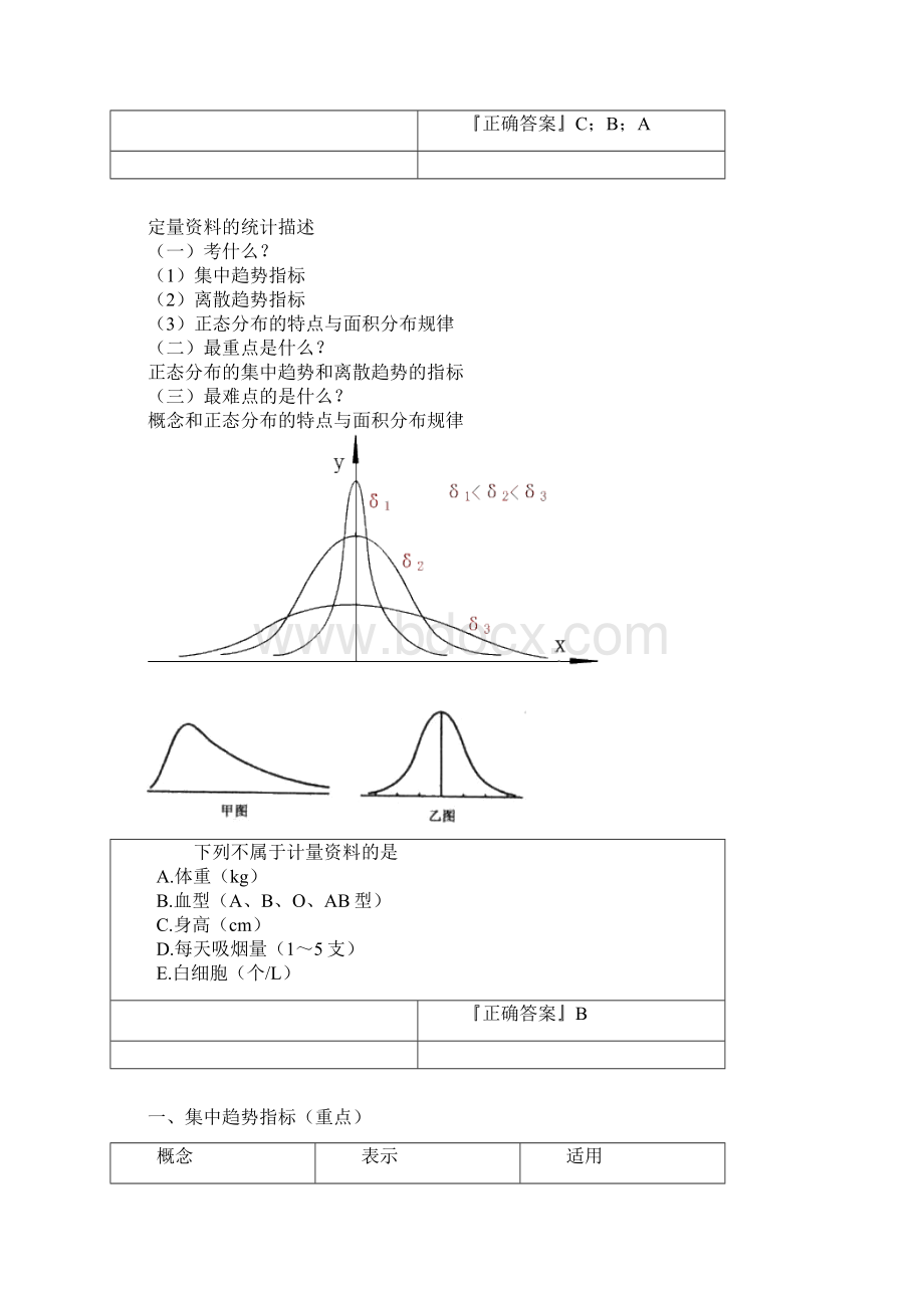 临床医师预防医学医学统计学方法Word文档格式.docx_第3页