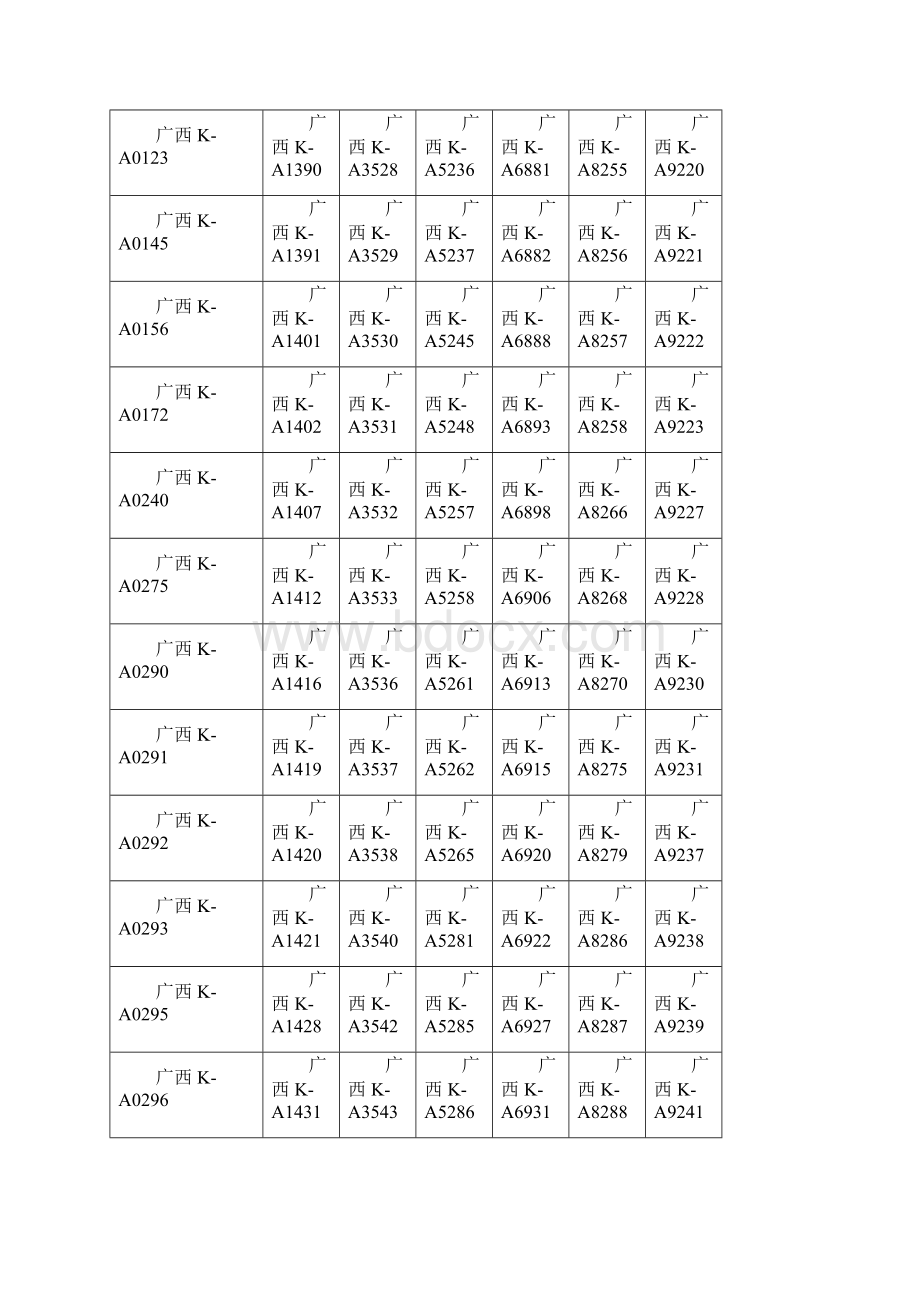 玉林辖区报废拖拉机信息表.docx_第2页