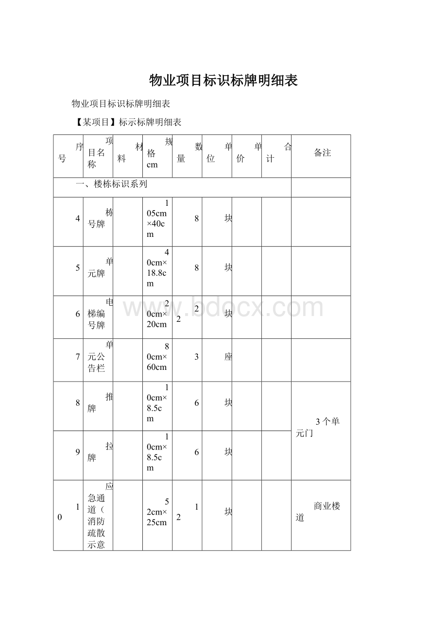 物业项目标识标牌明细表Word文档下载推荐.docx