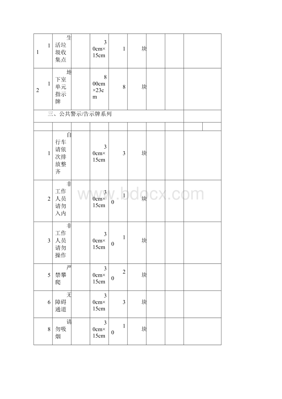 物业项目标识标牌明细表.docx_第3页