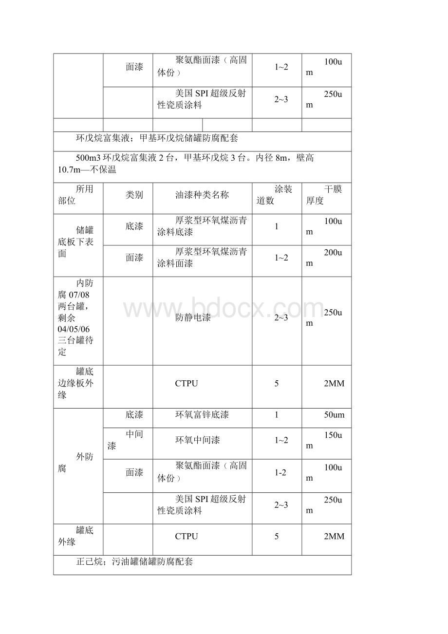 防腐施工方案新文档格式.docx_第3页