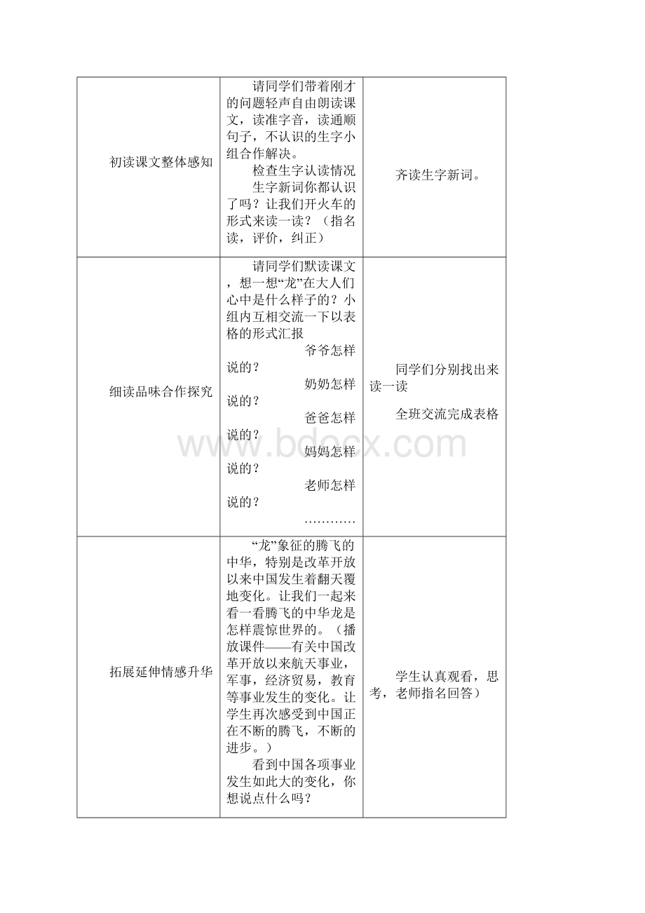 最新精品资料北师大版春五年级下册语文全册配套教案设计汇编.docx_第3页