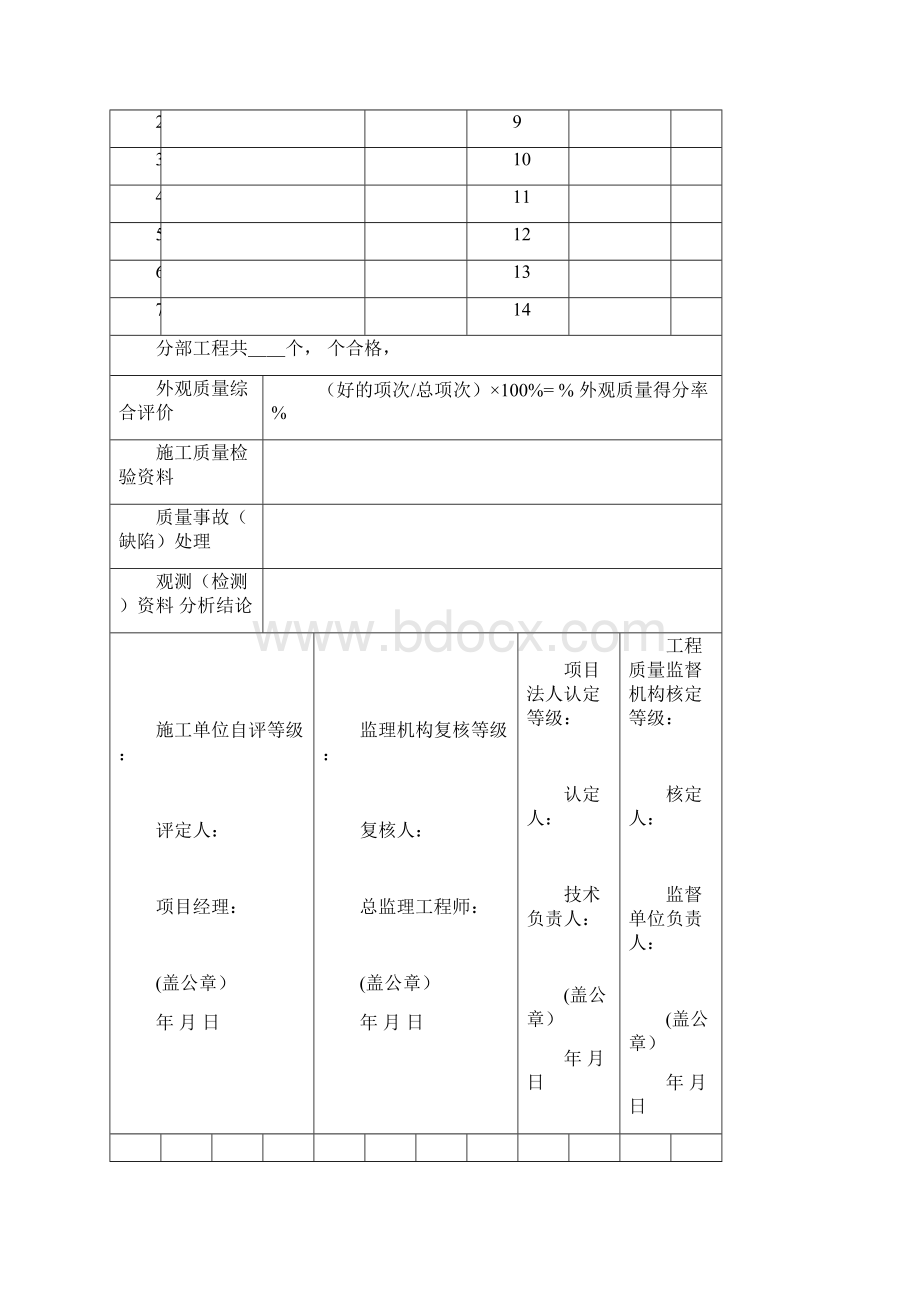 农村饮水安全工程施工质量评定表及填表说待定稿109 1Word格式.docx_第3页