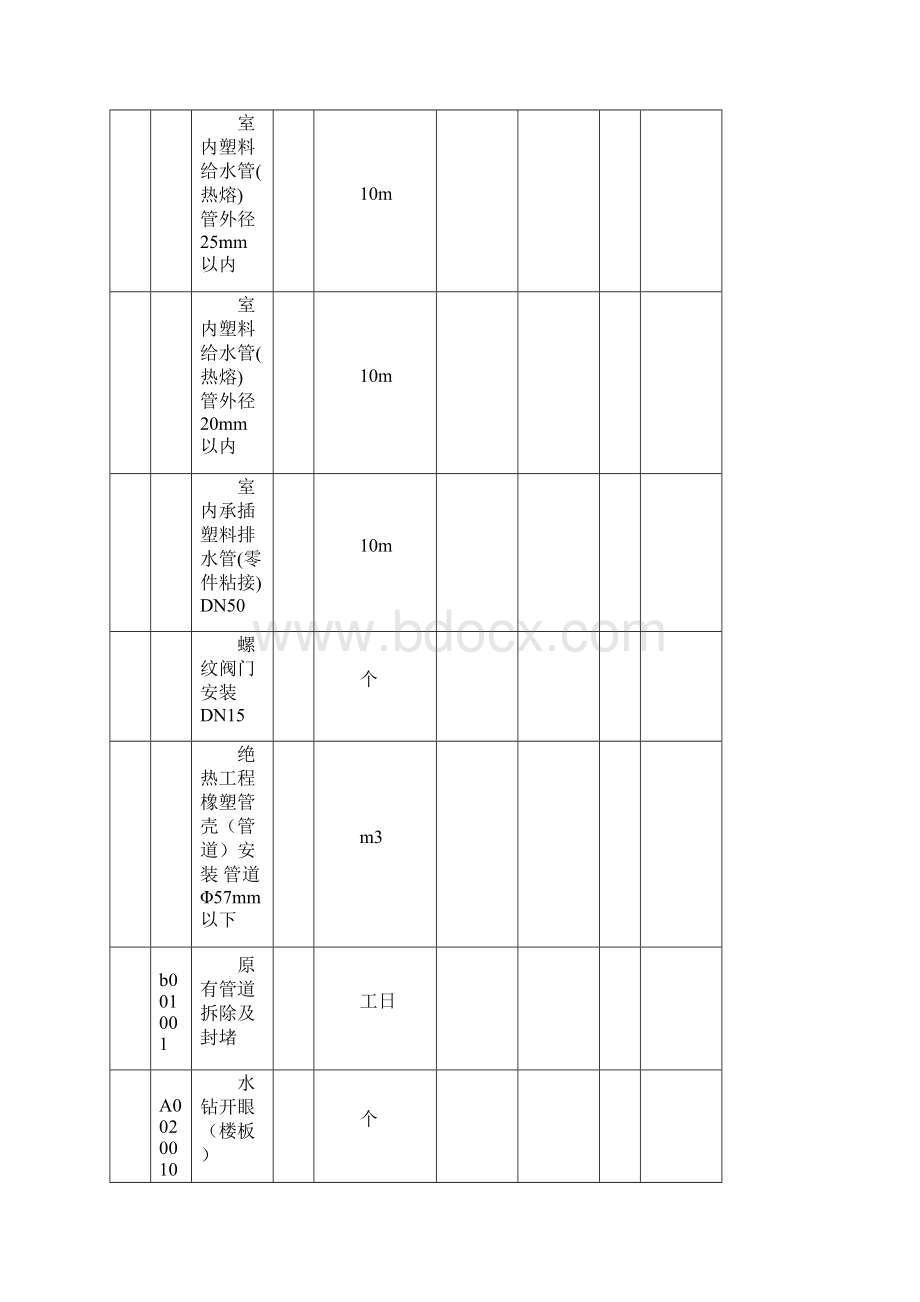 单位工程造价费用表Word格式.docx_第3页