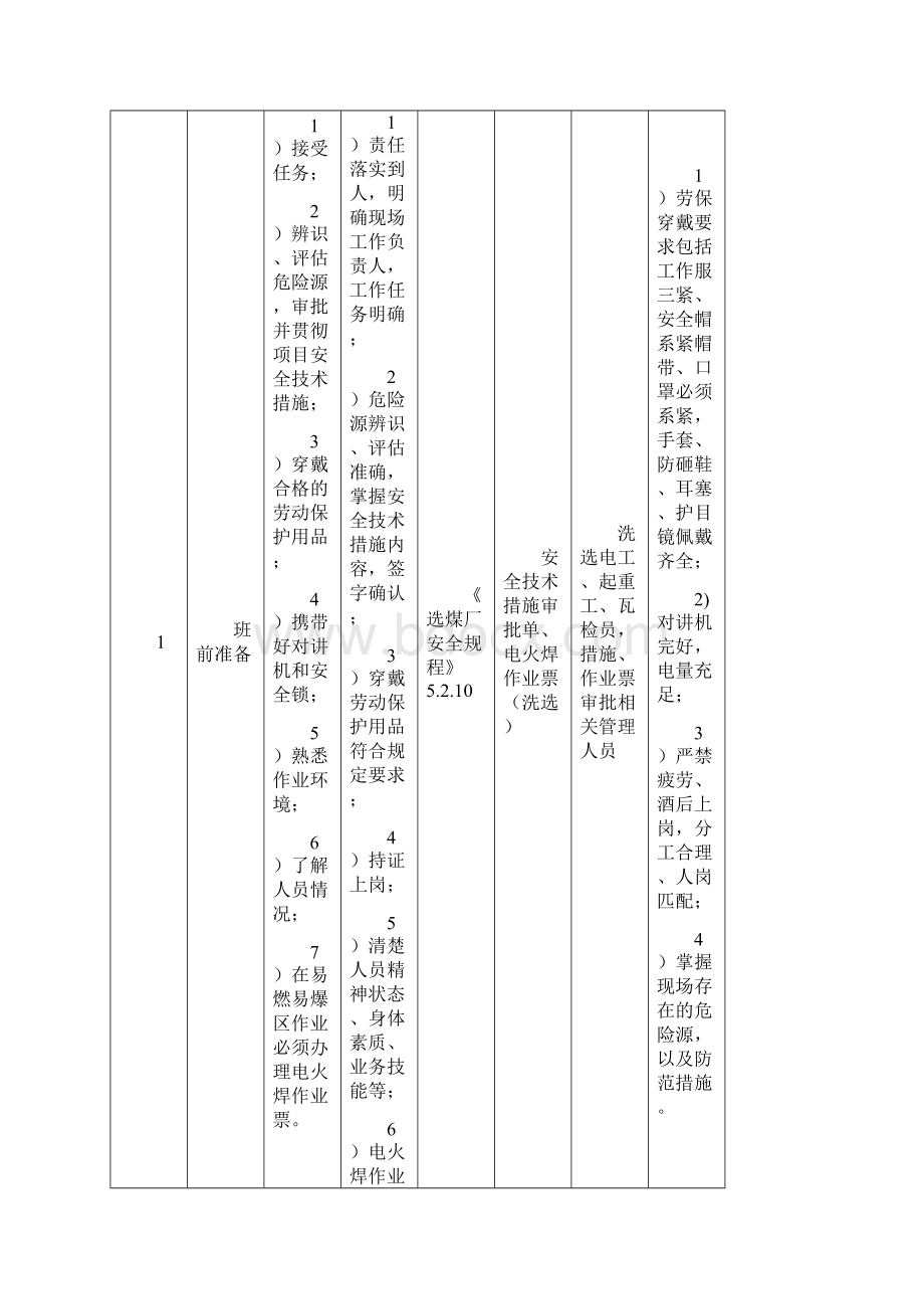 更换电机标准作业流程文档格式.docx_第3页