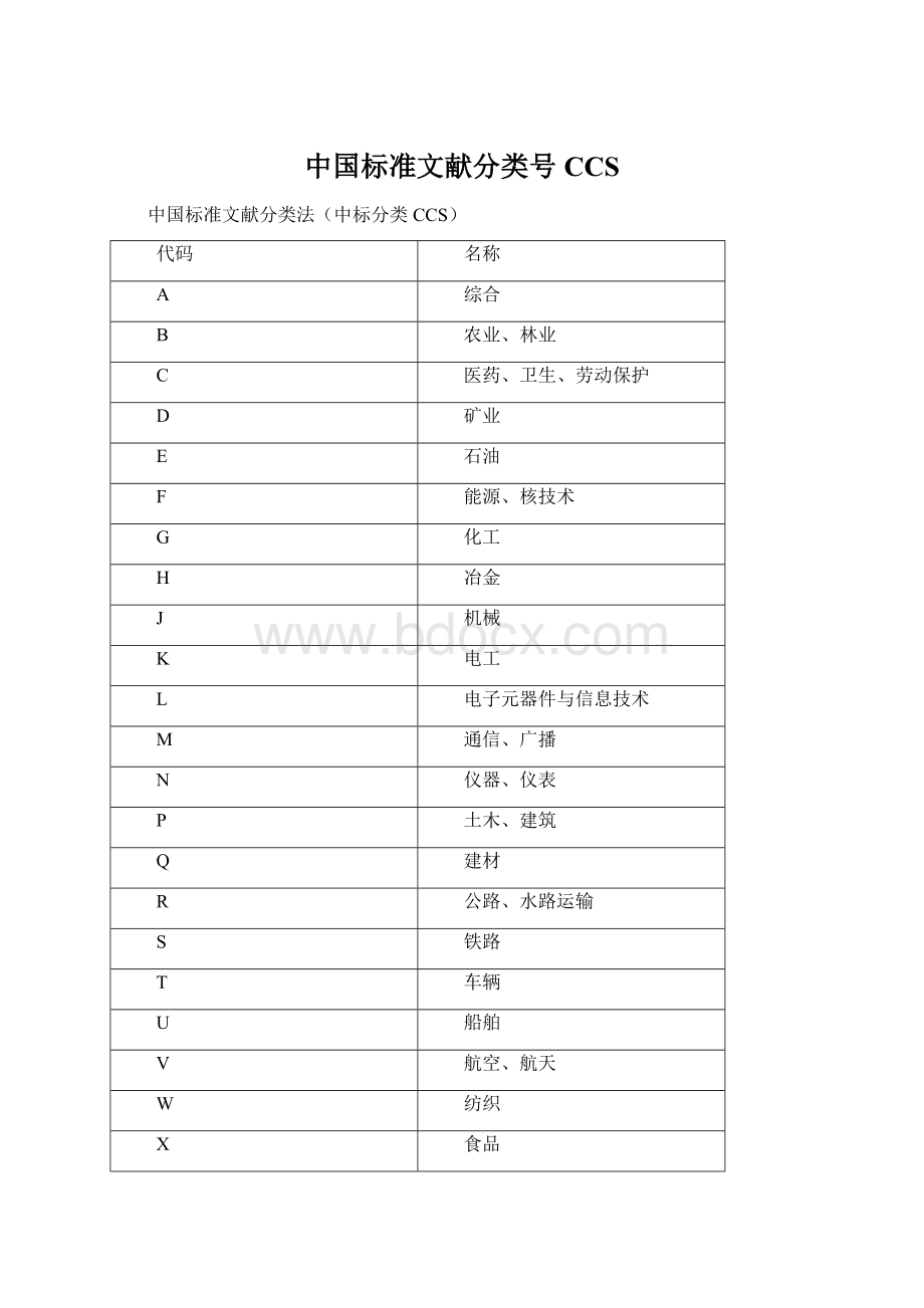 中国标准文献分类号CCSWord格式文档下载.docx_第1页