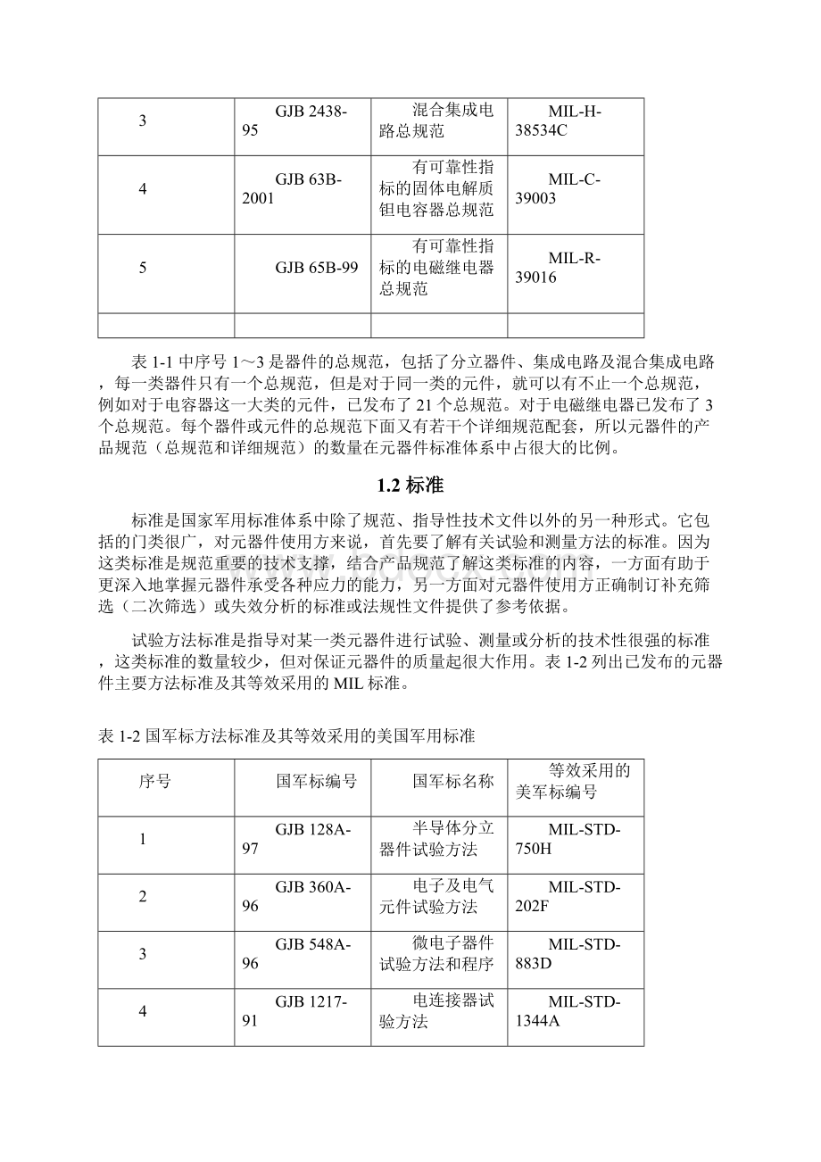 电子元器件的质量等级.docx_第3页