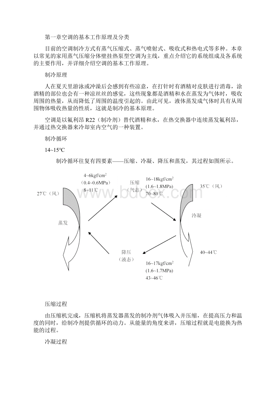 家用空调常见故障的分析及处理Word下载.docx_第2页