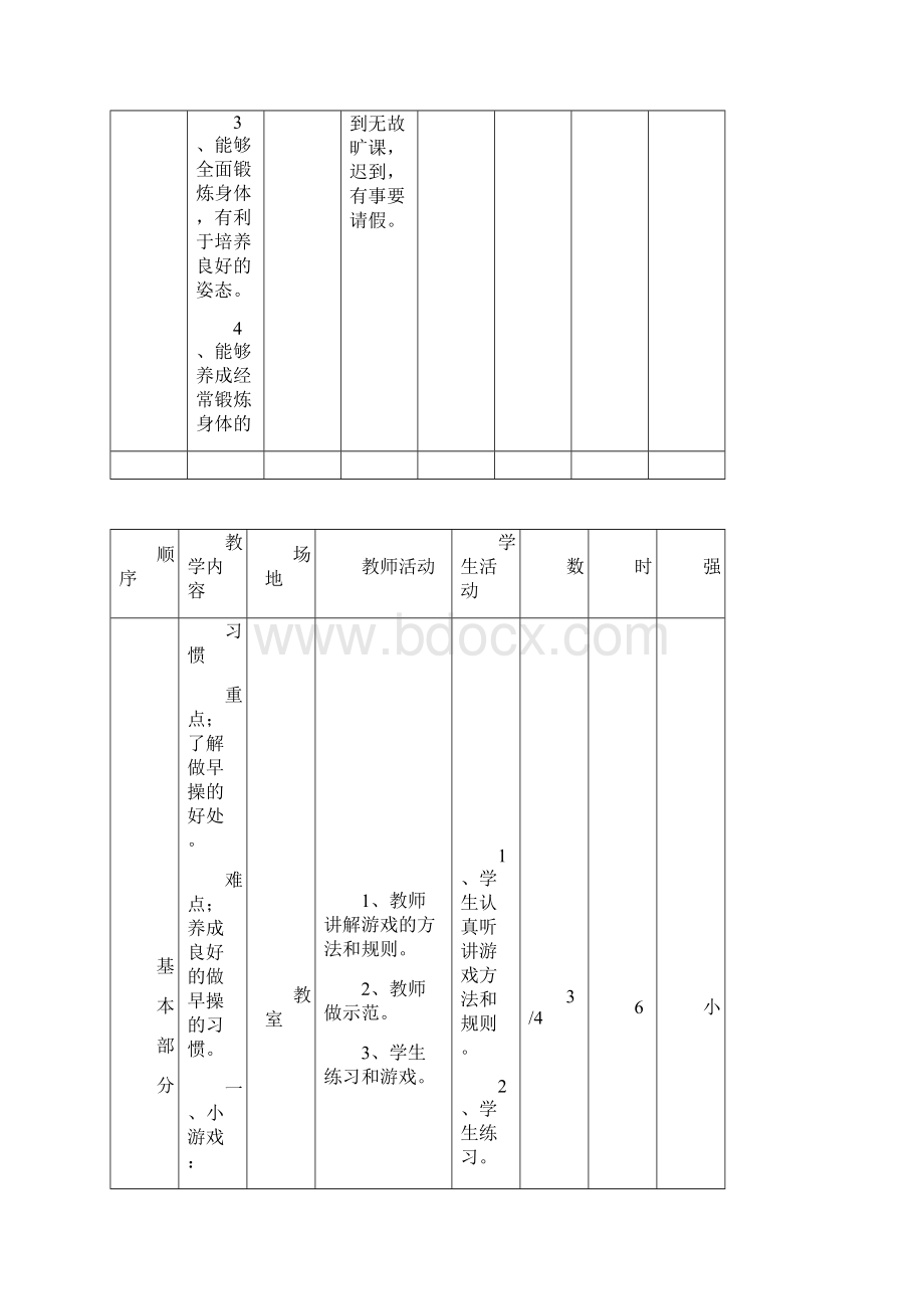 六年级下册体育课教案.docx_第3页