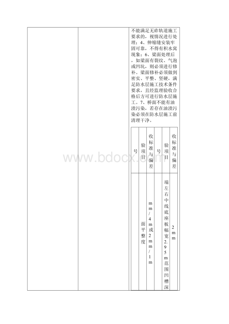 无砟轨道关键工序质量控制表.docx_第2页