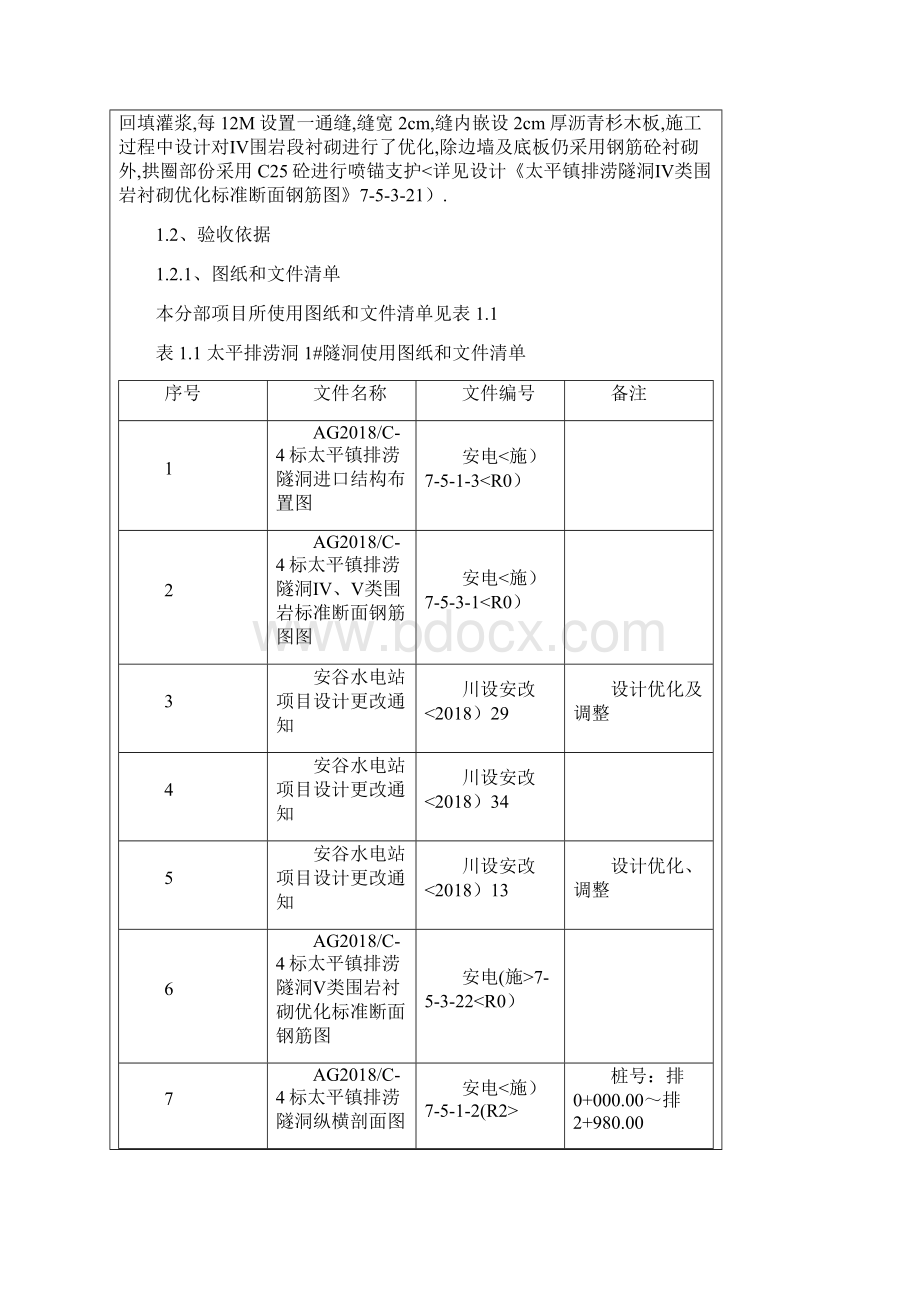 排涝洞#隧洞分部工程鉴定书.docx_第2页