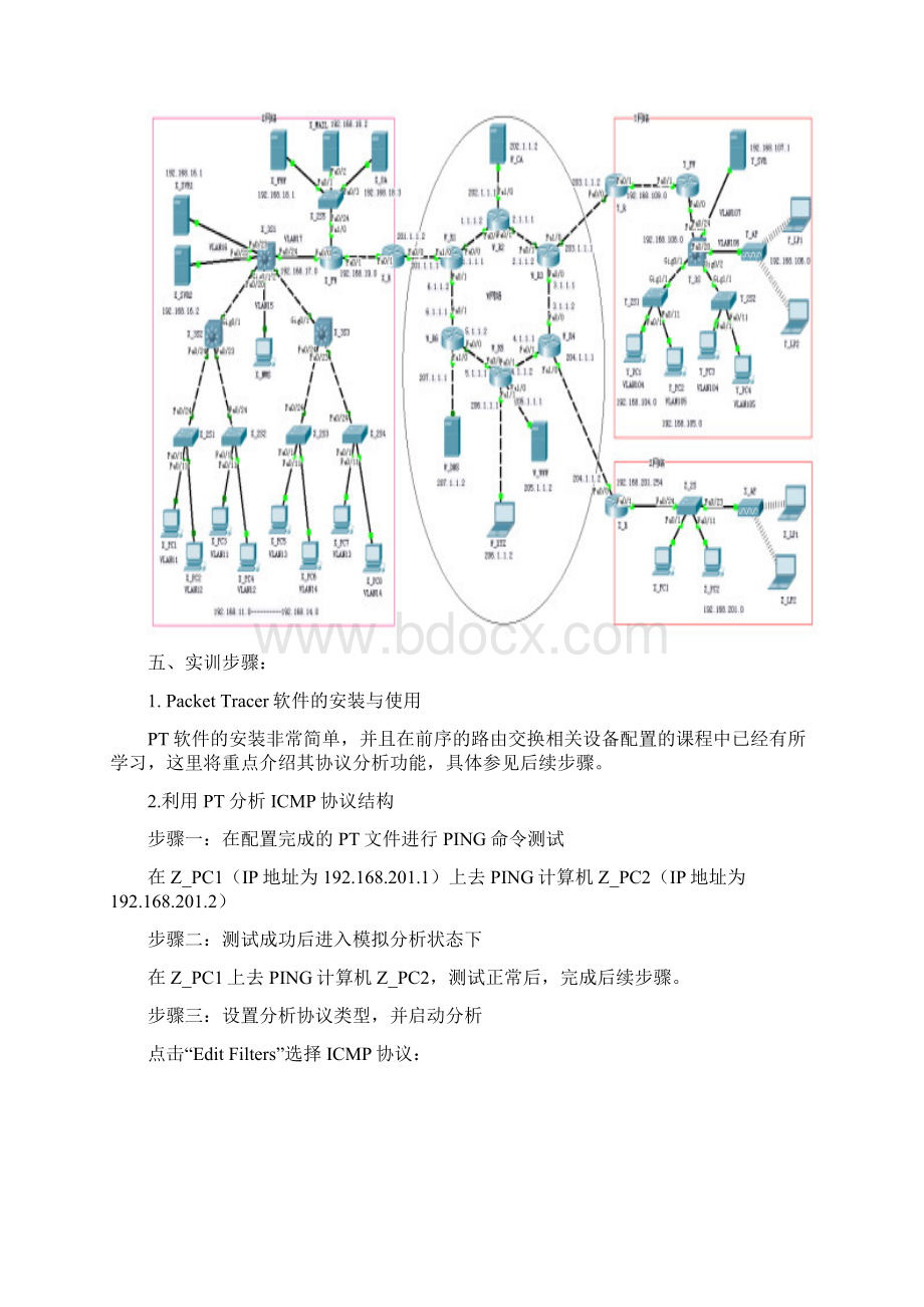 实训指导111基于PT分析协议之ICMP协议实验指导Word文档格式.docx_第3页