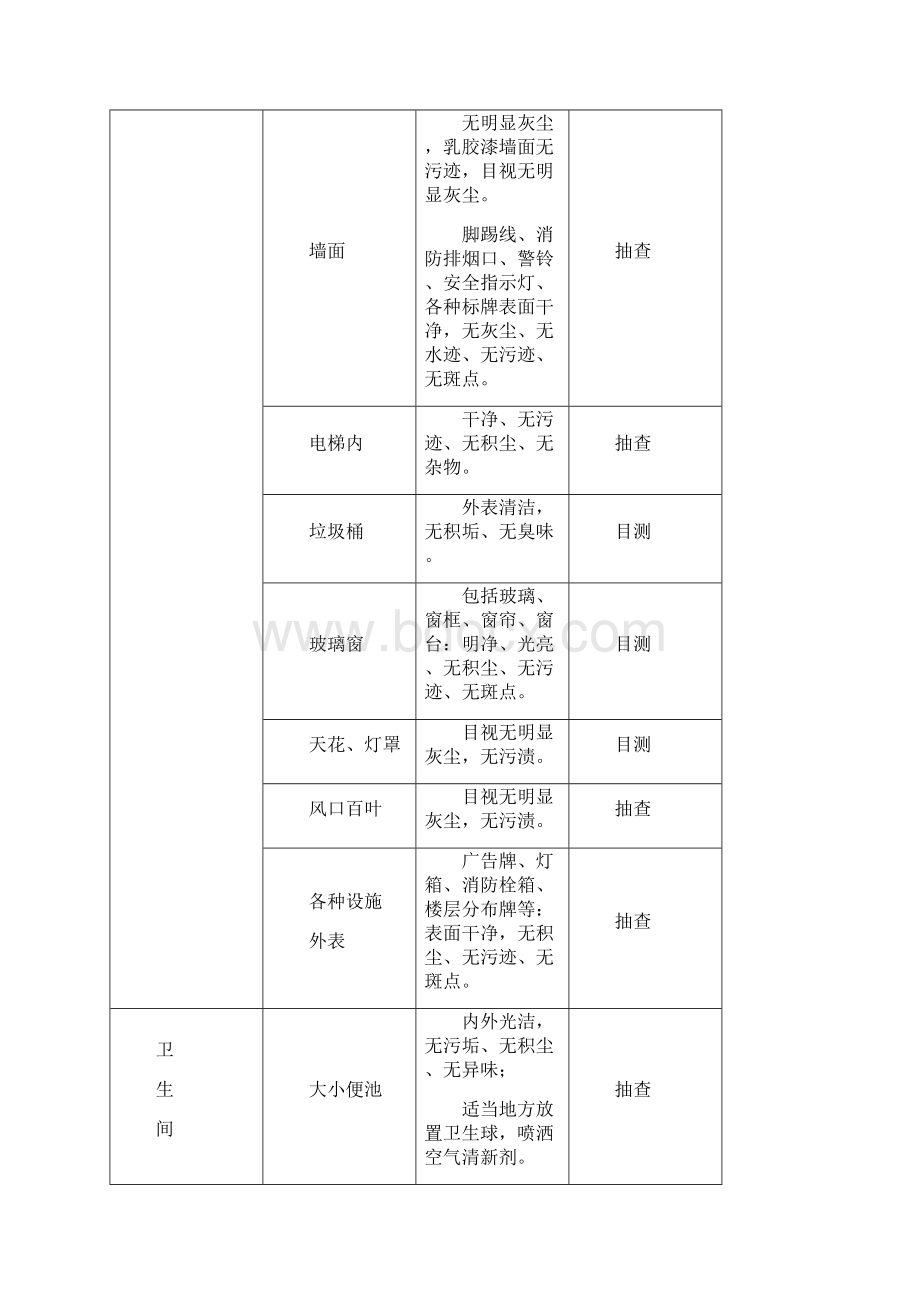 最新物业小区保洁方案.docx_第3页