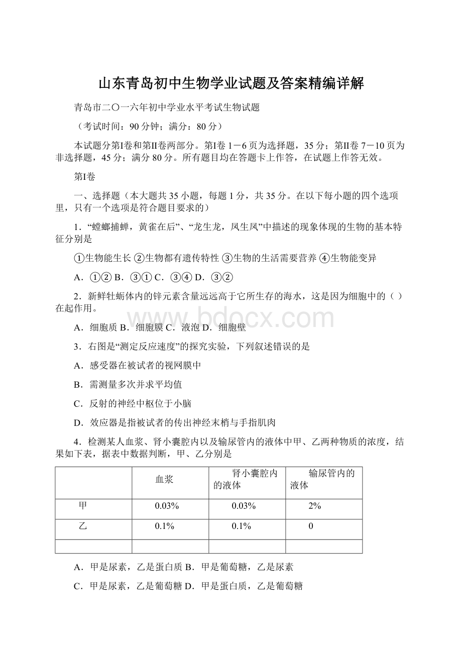 山东青岛初中生物学业试题及答案精编详解Word格式.docx_第1页