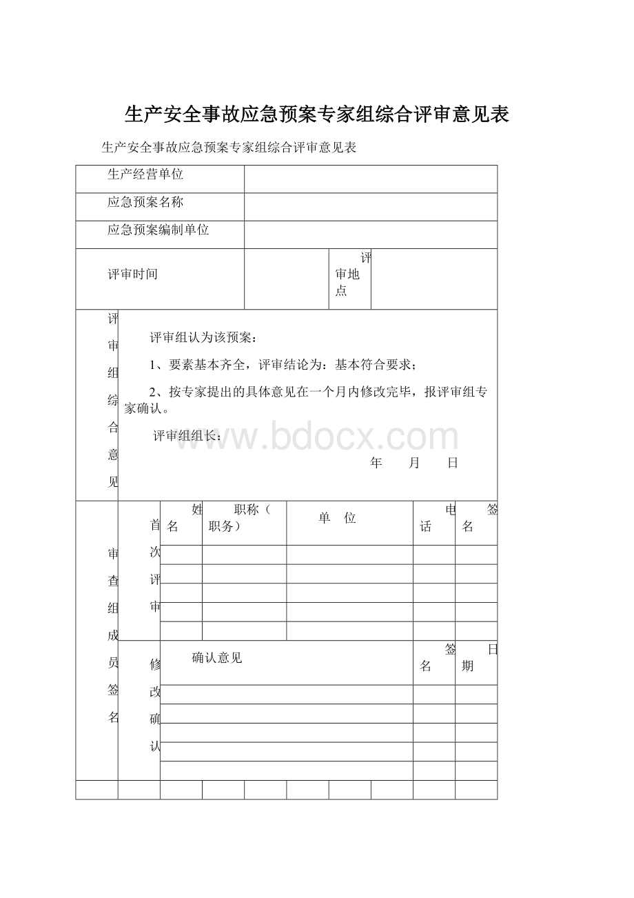 生产安全事故应急预案专家组综合评审意见表.docx_第1页