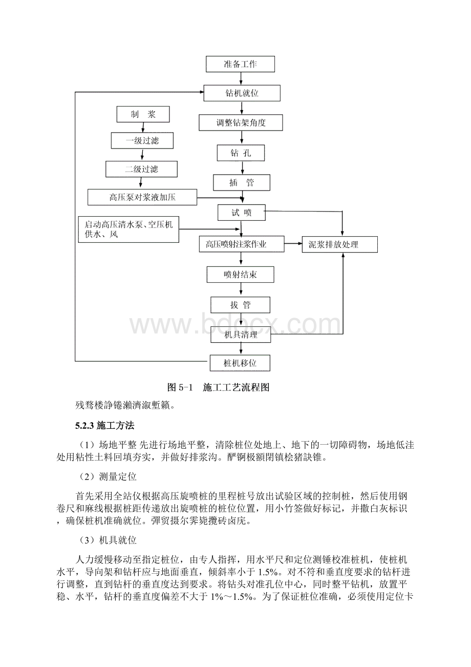 高压旋喷桩单管施工方案.docx_第2页