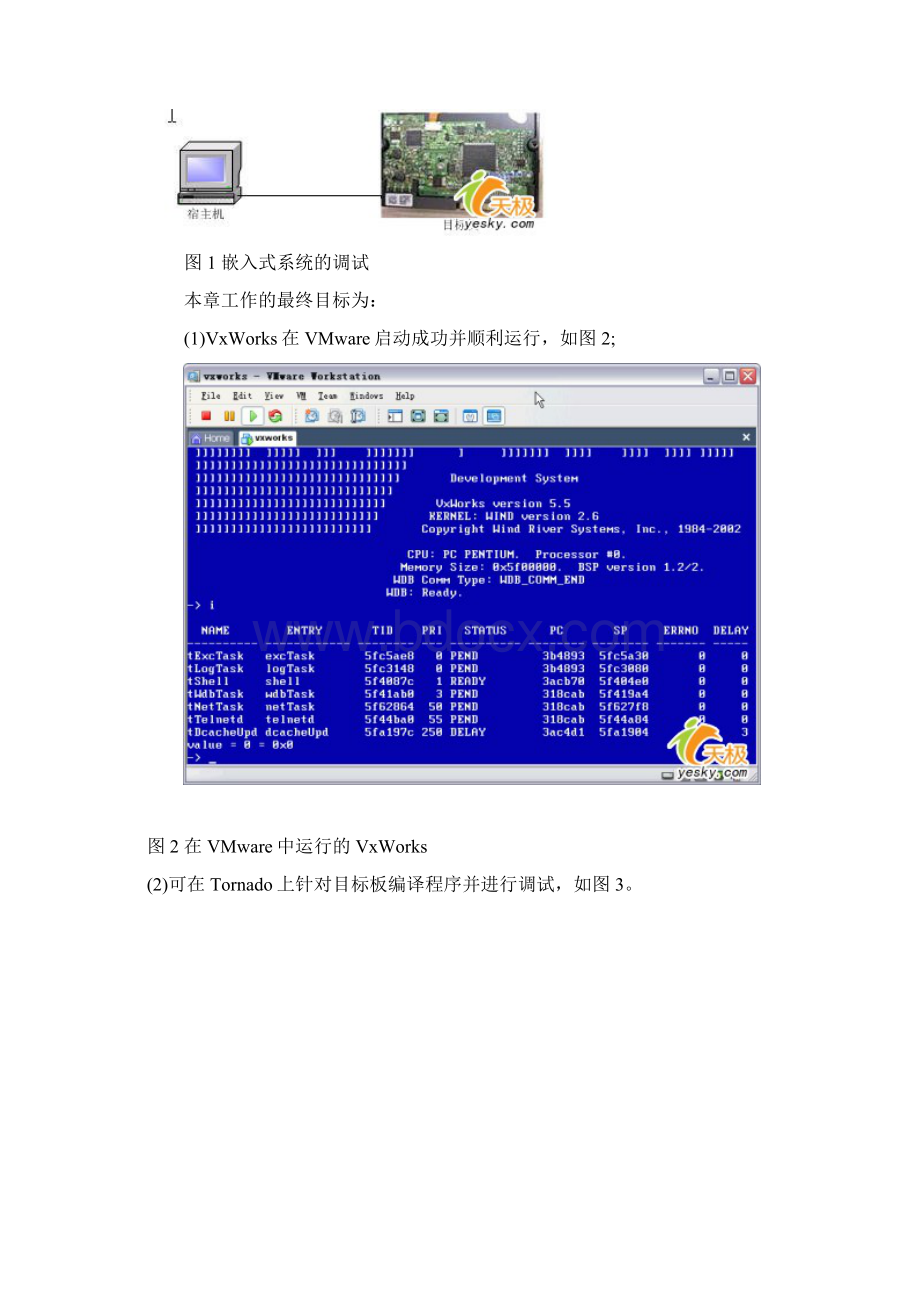 09102652RDvxworks入门教程Word文档下载推荐.docx_第2页