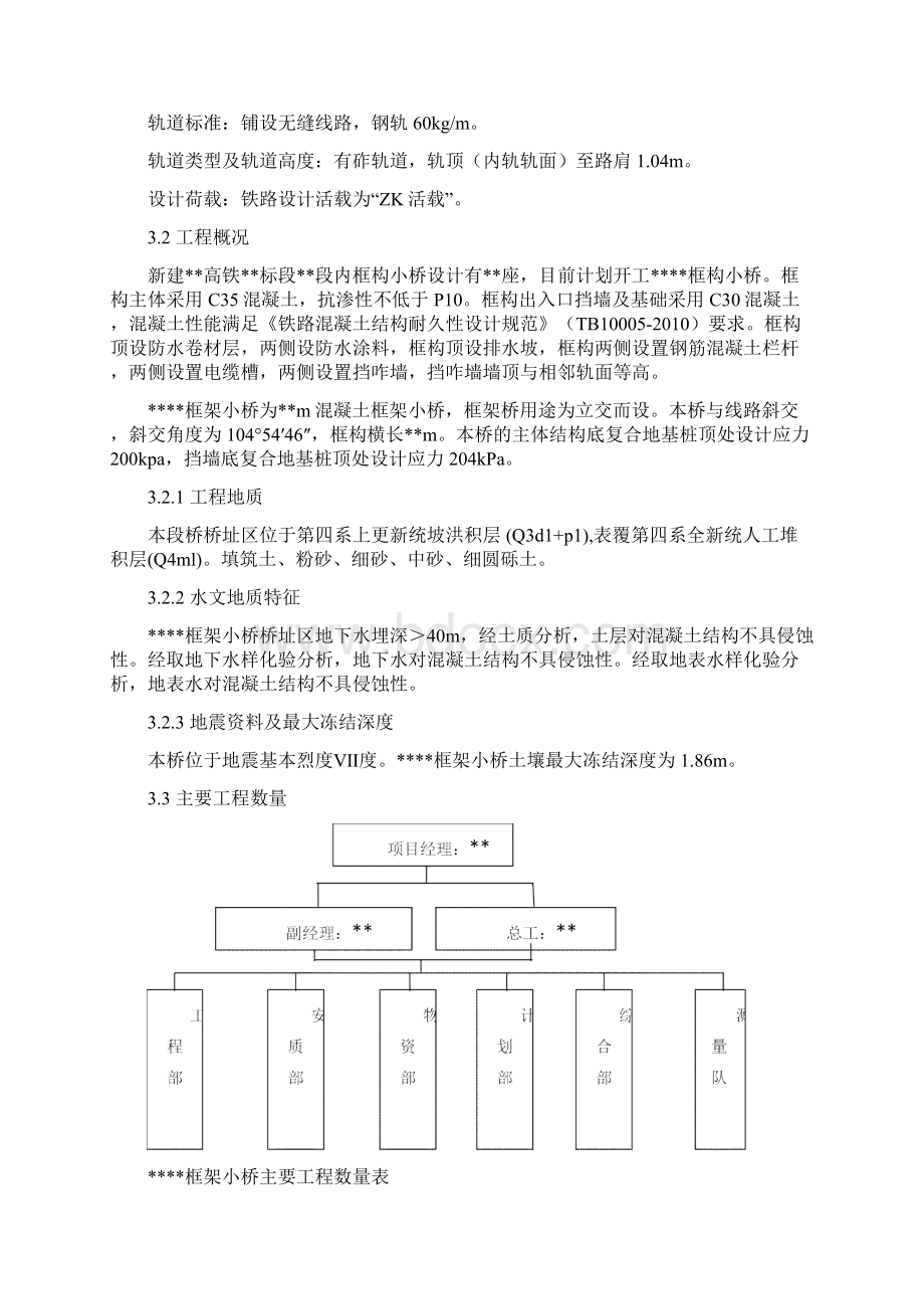 框构小桥施工方案.docx_第2页