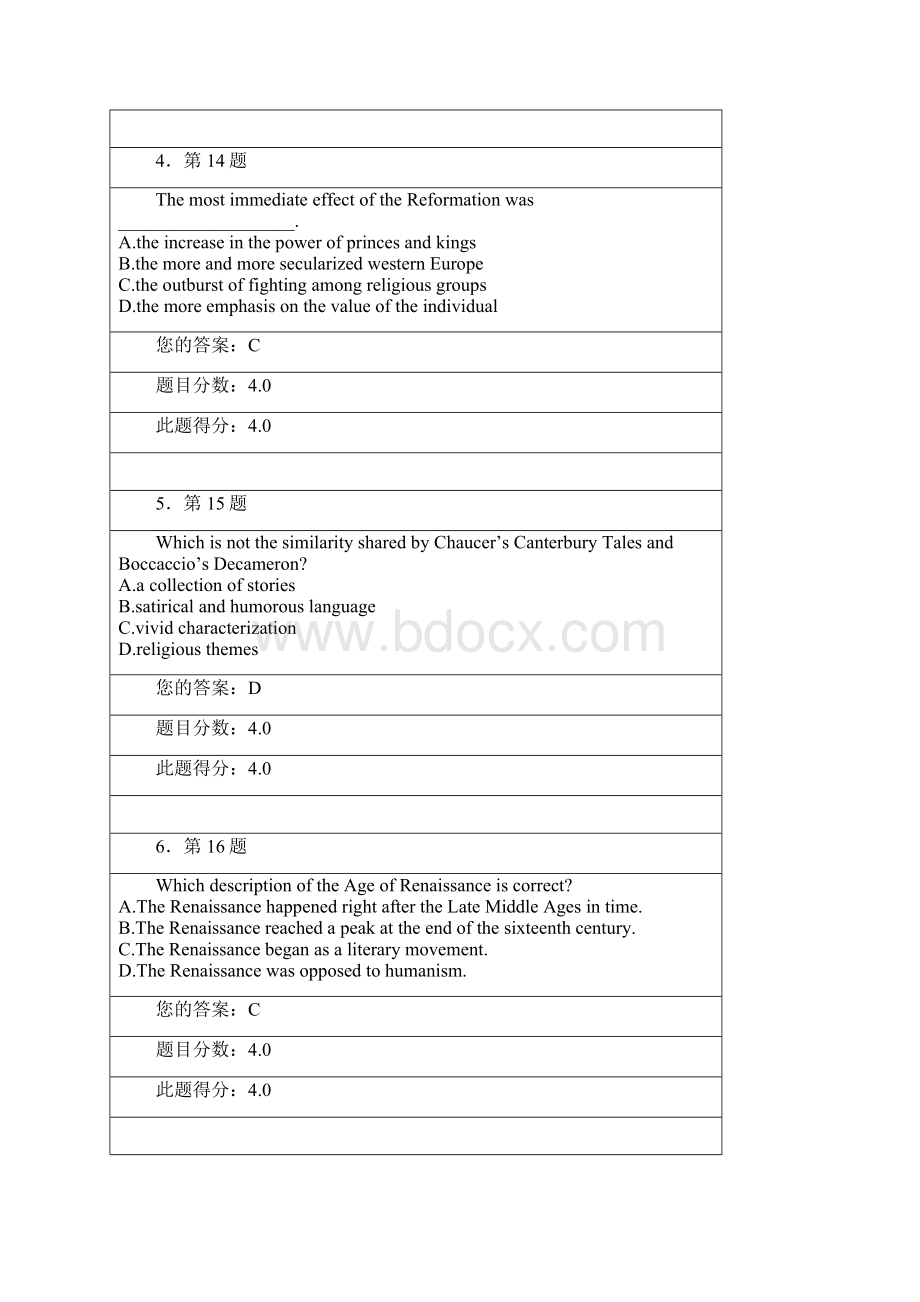 欧洲文化入门阅读欧洲第三次作业近代早期100分Word格式.docx_第2页