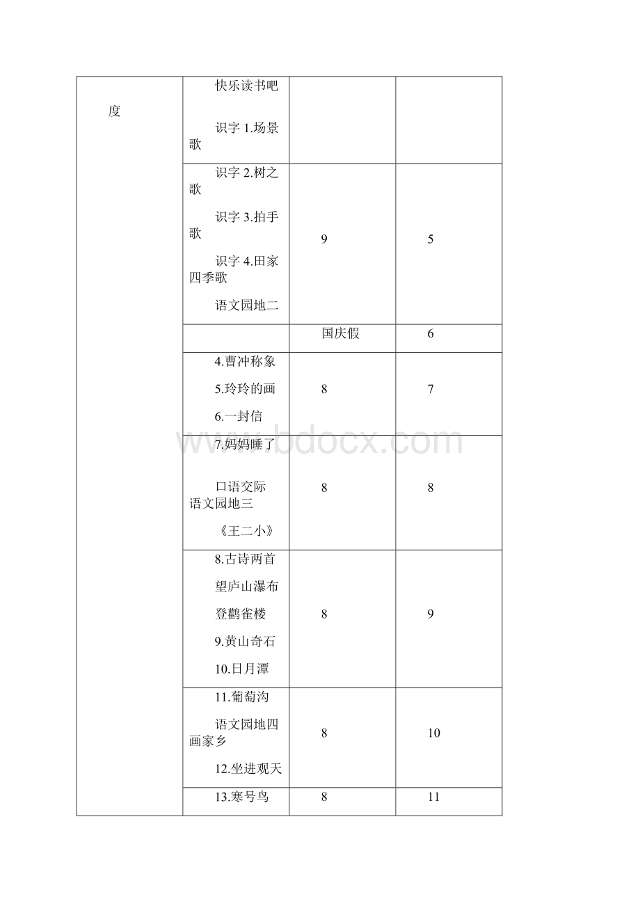 部编人教版二年级语文上册全册教学设计汇编Word文件下载.docx_第3页