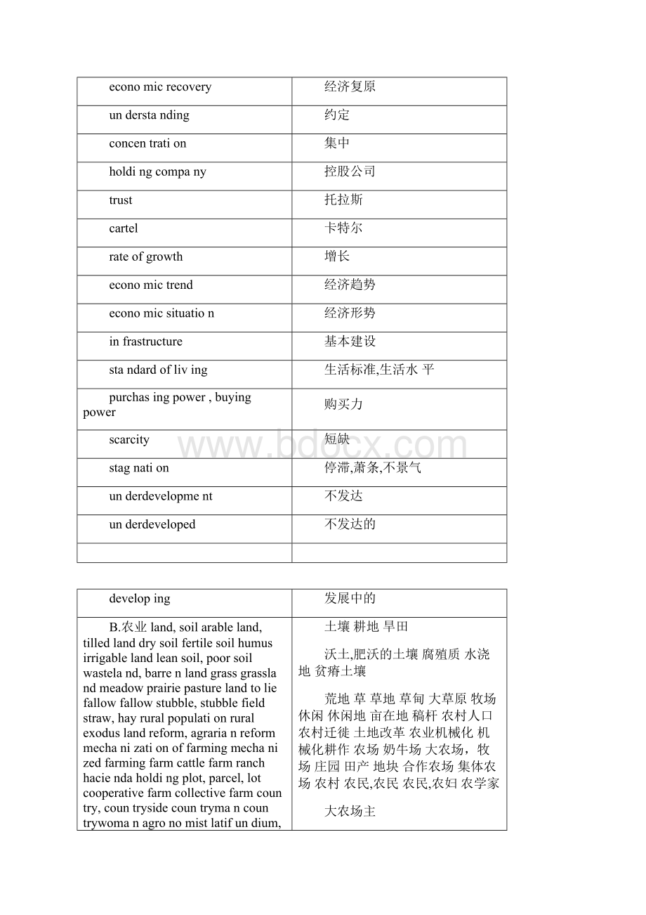 MTI翻译分类词汇.docx_第2页