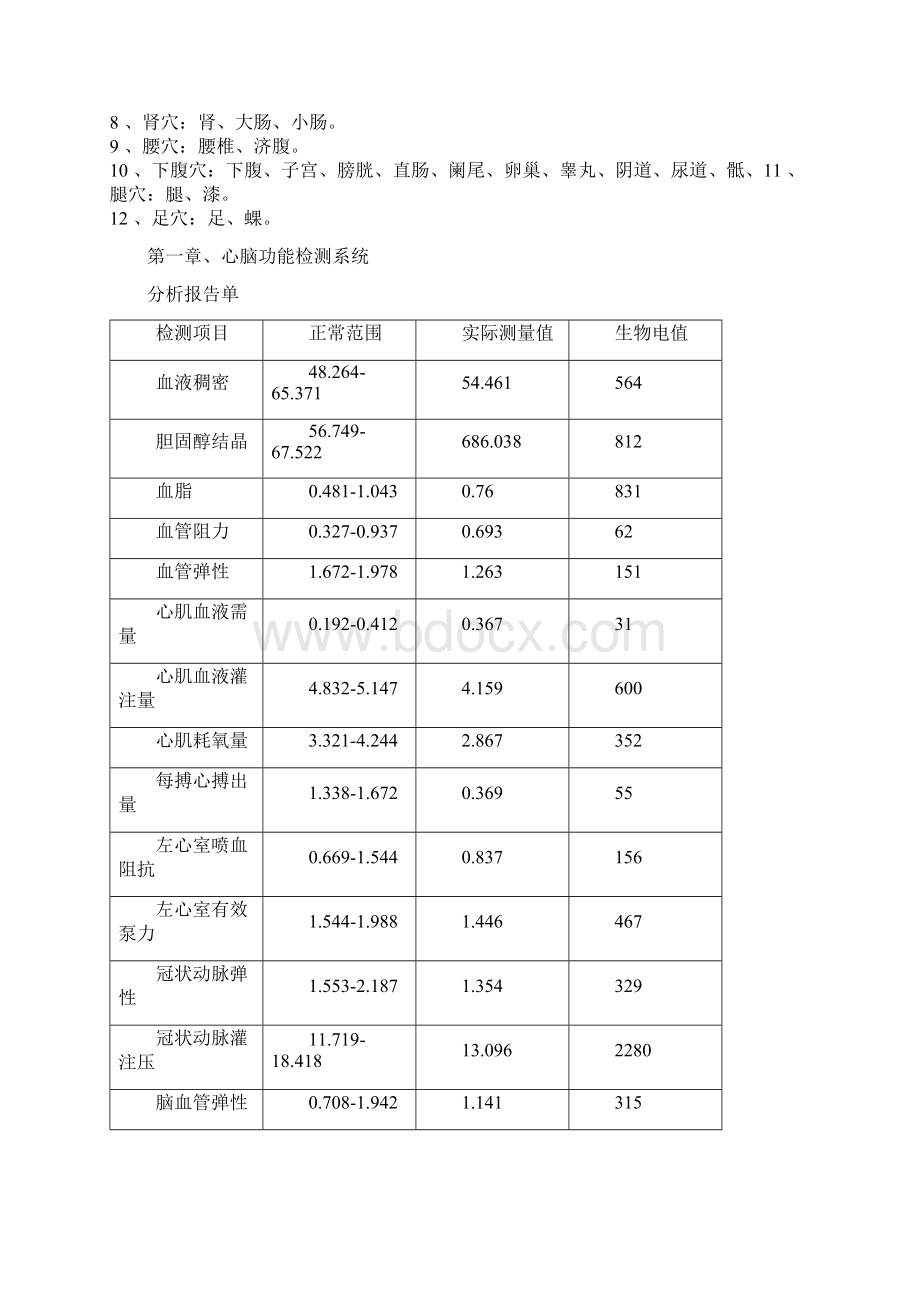 全息说明书.docx_第3页