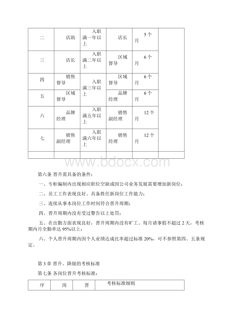 员工晋升考核方案设计文档格式.docx_第2页