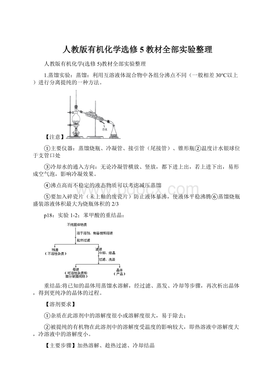 人教版有机化学选修5教材全部实验整理Word文档格式.docx