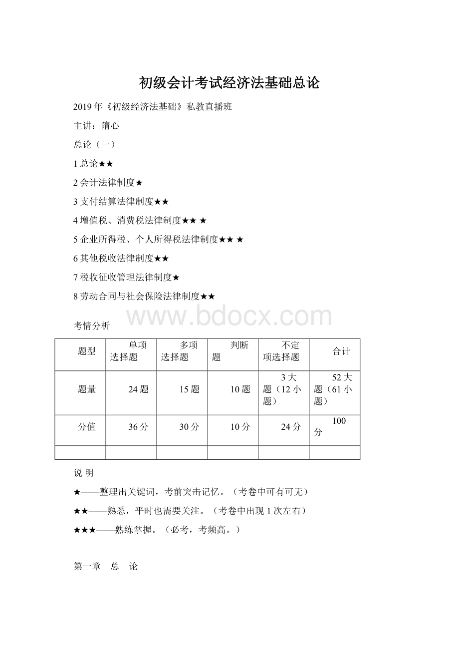 初级会计考试经济法基础总论.docx_第1页