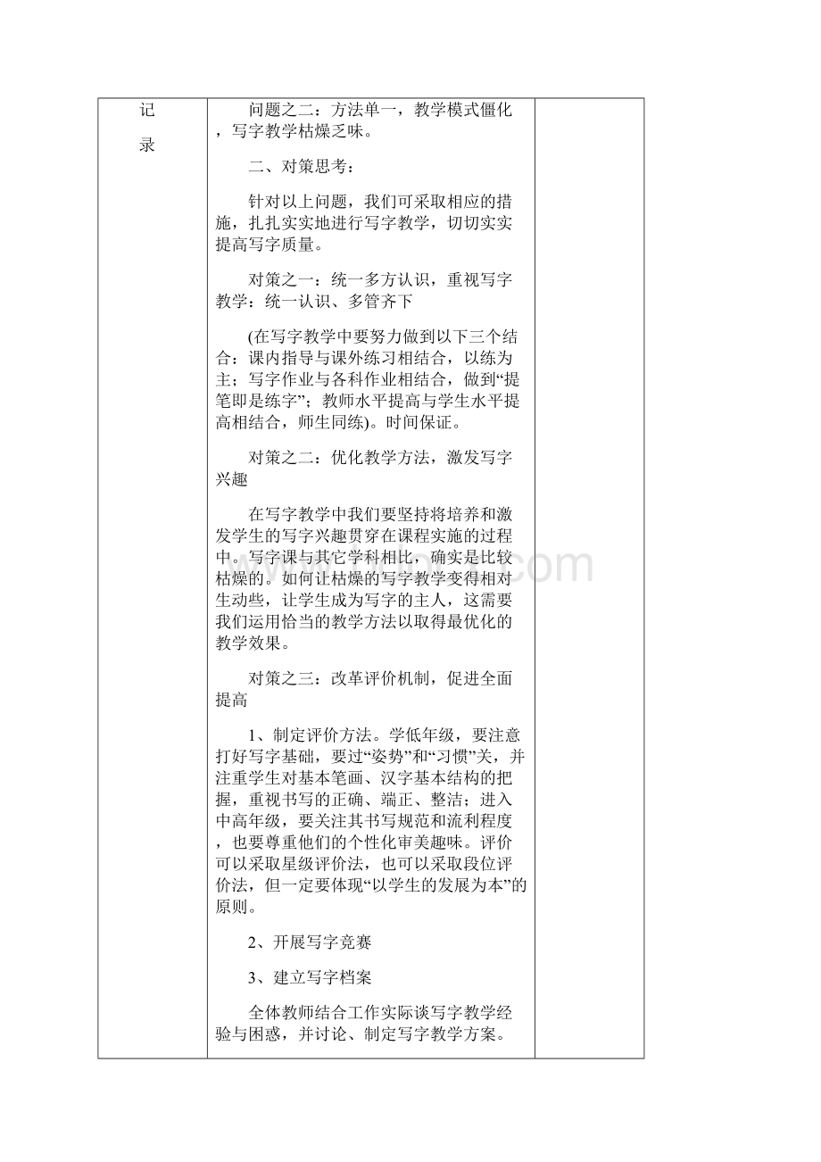 主题性教研活动签到记录Word格式.docx_第2页